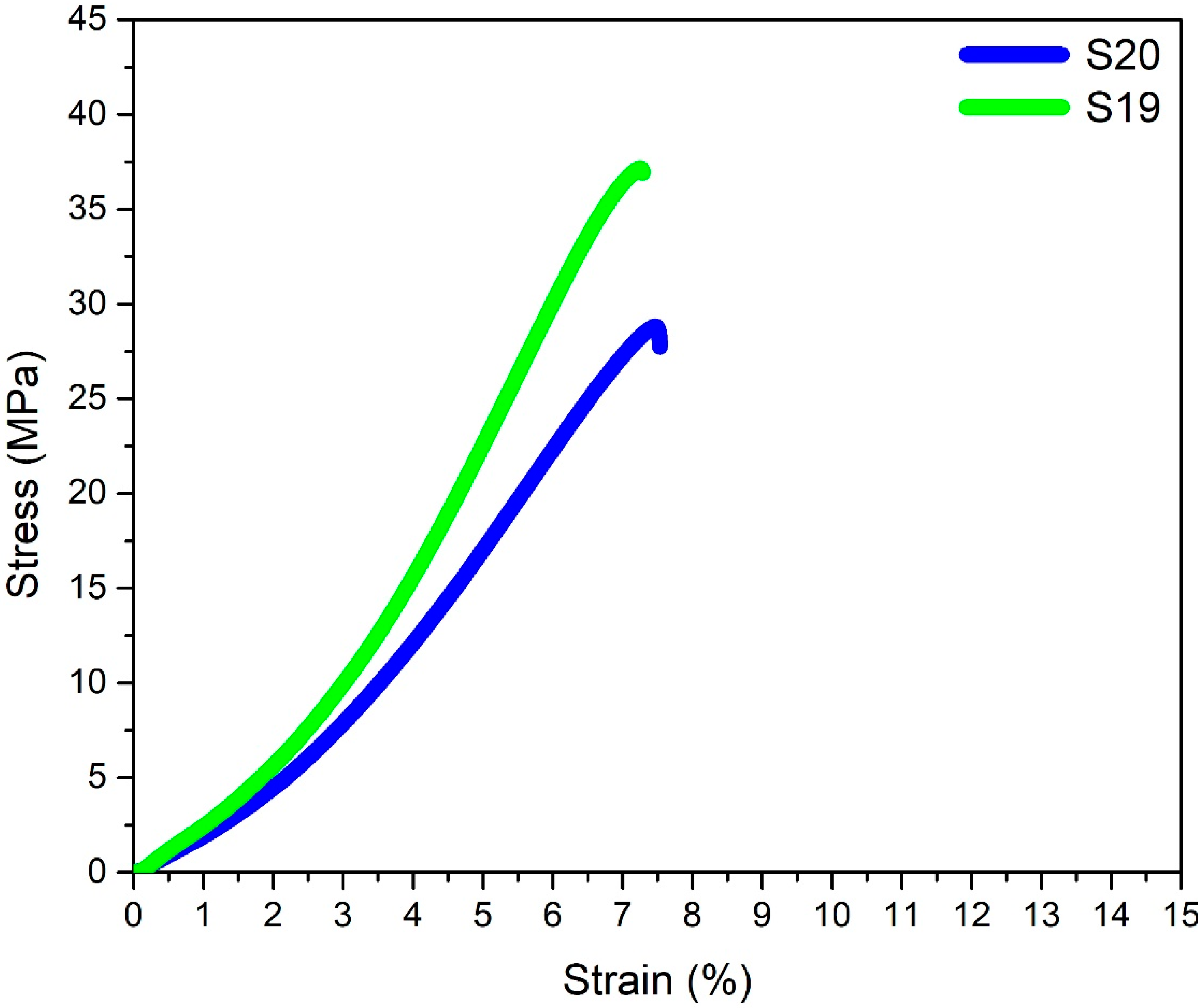 Polymers 15 04370 g009