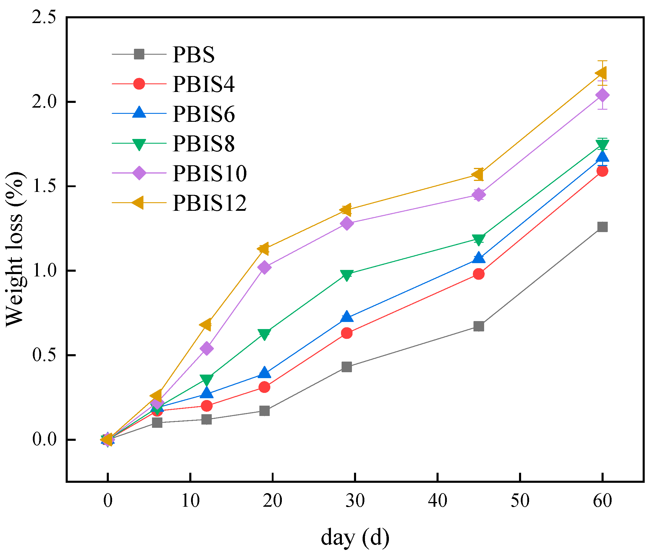 Polymers 15 04372 g001