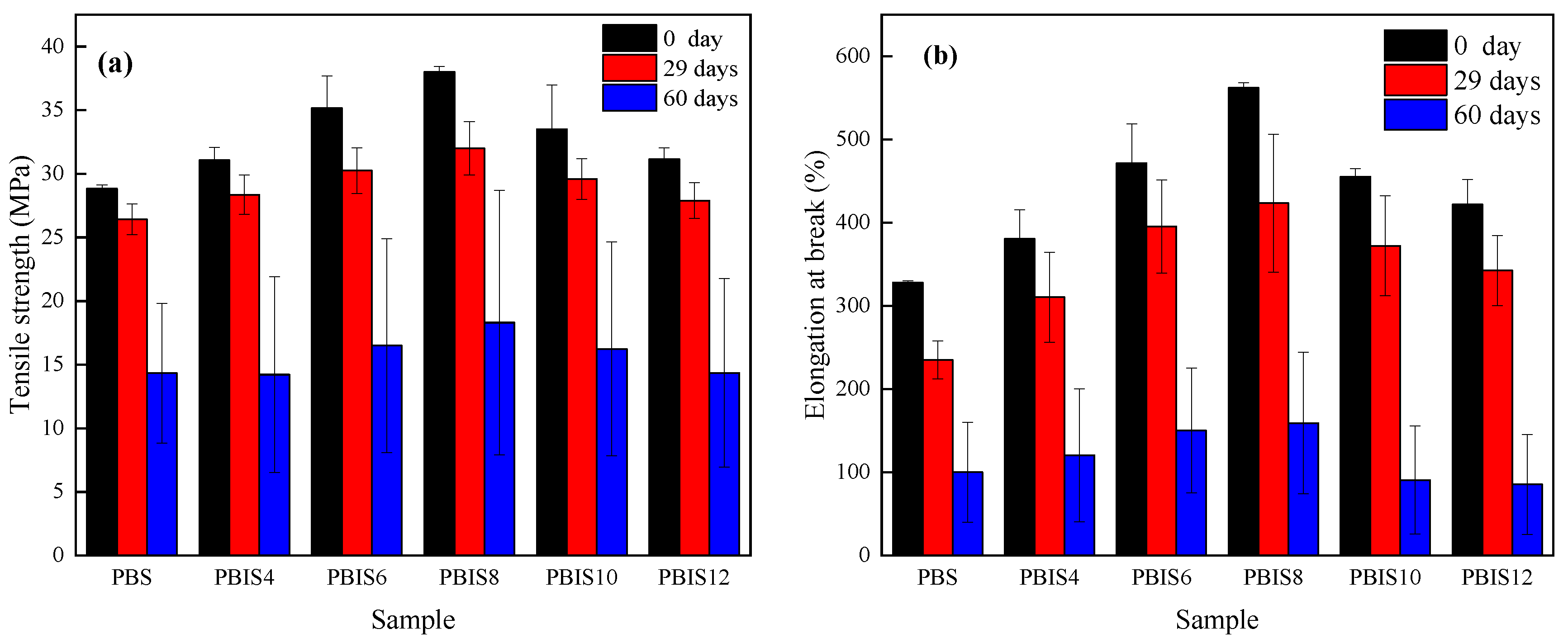 Polymers 15 04372 g005