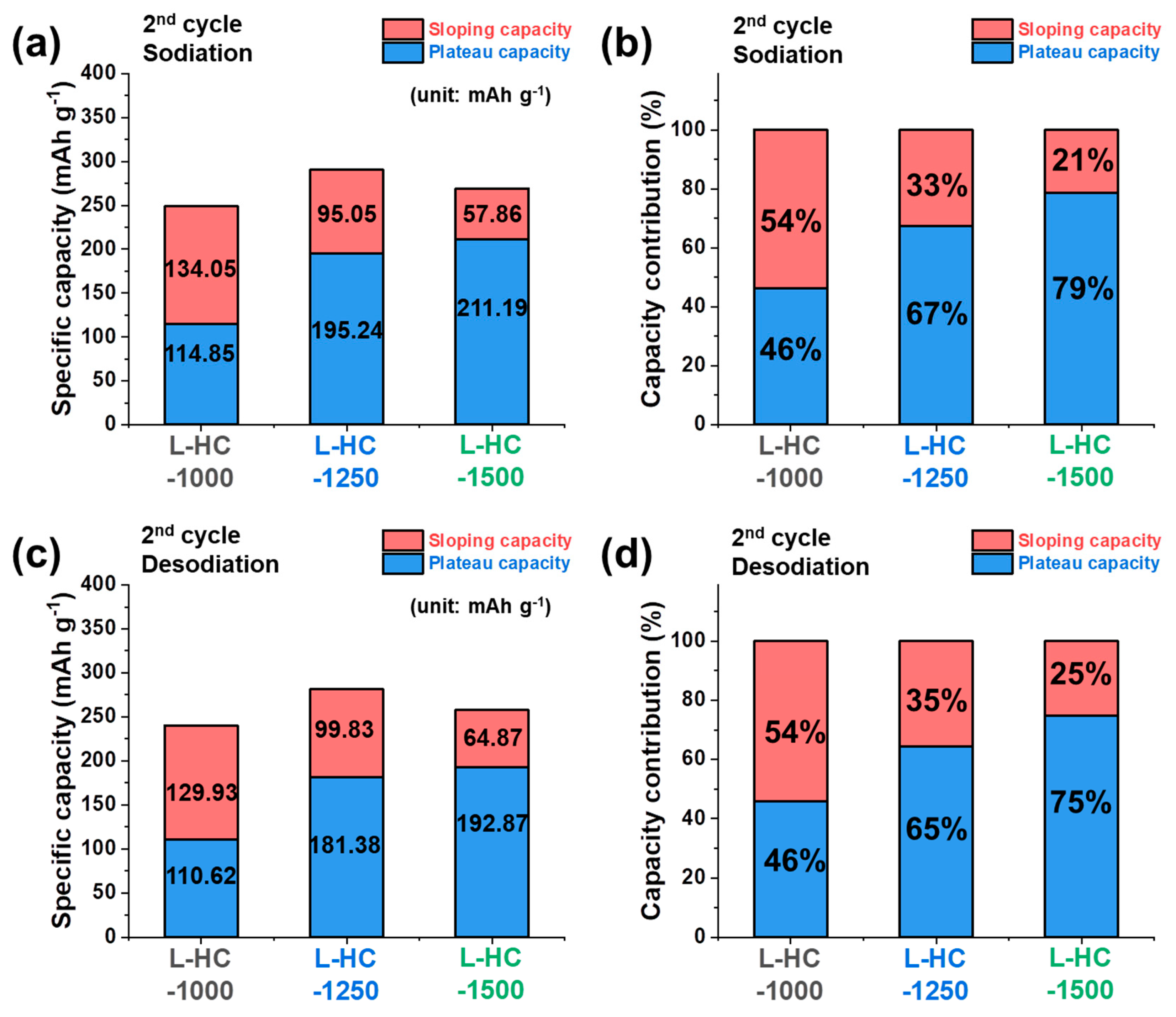 Polymers 15 04373 g004