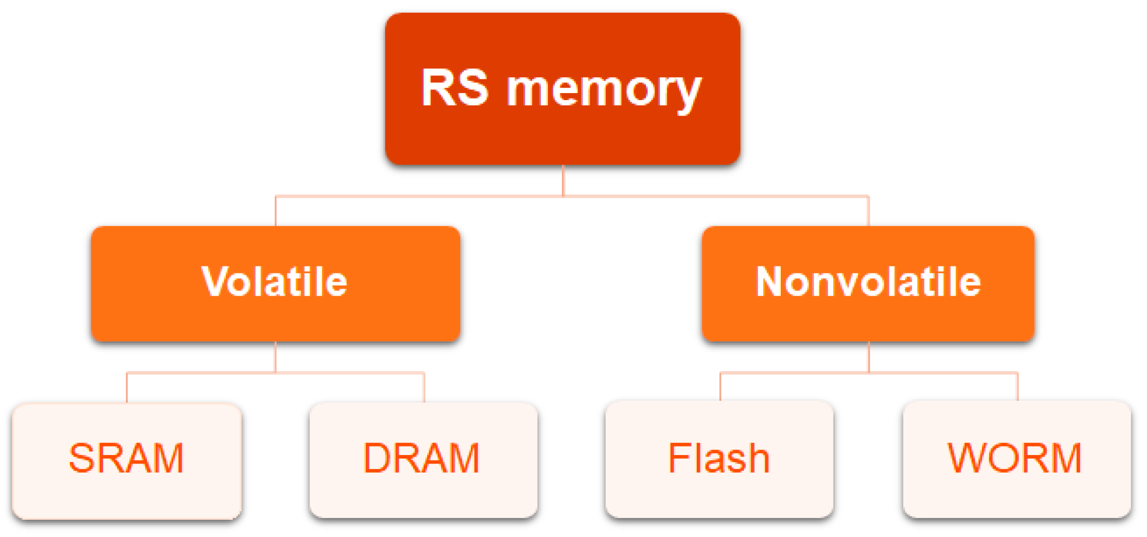 Polymers 15 04374 g002