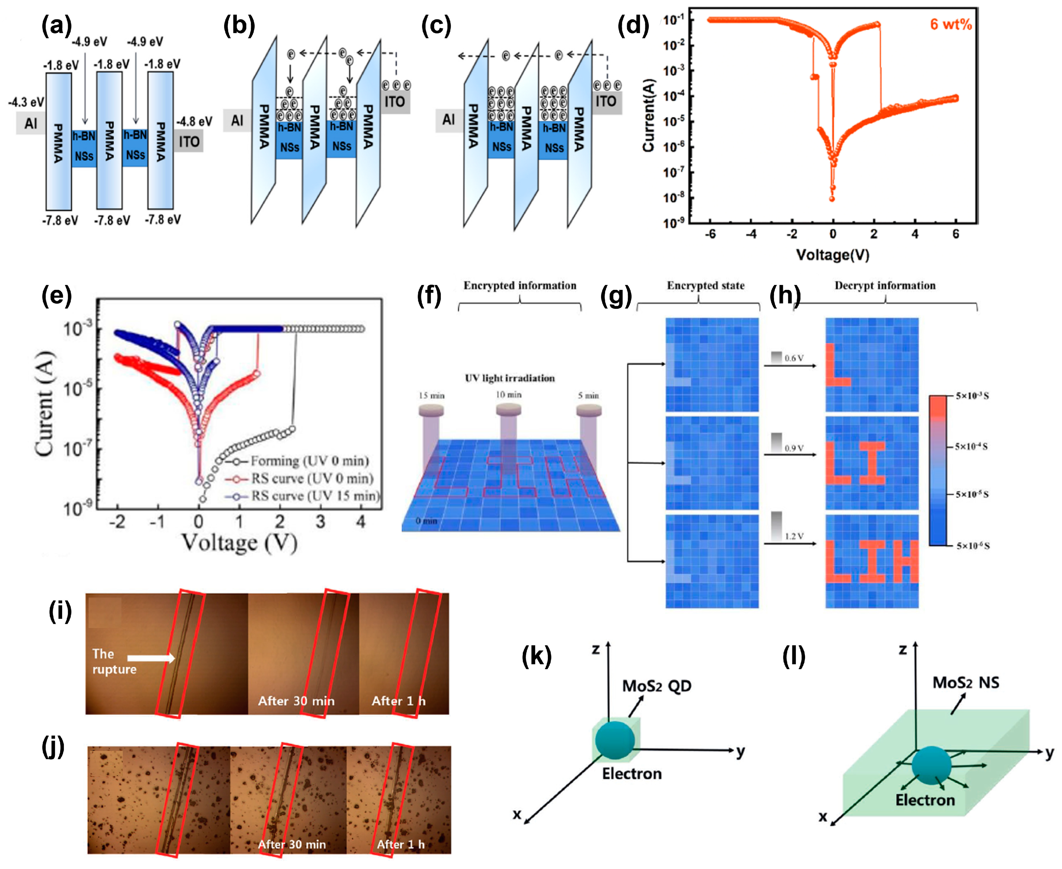 Polymers 15 04374 g007