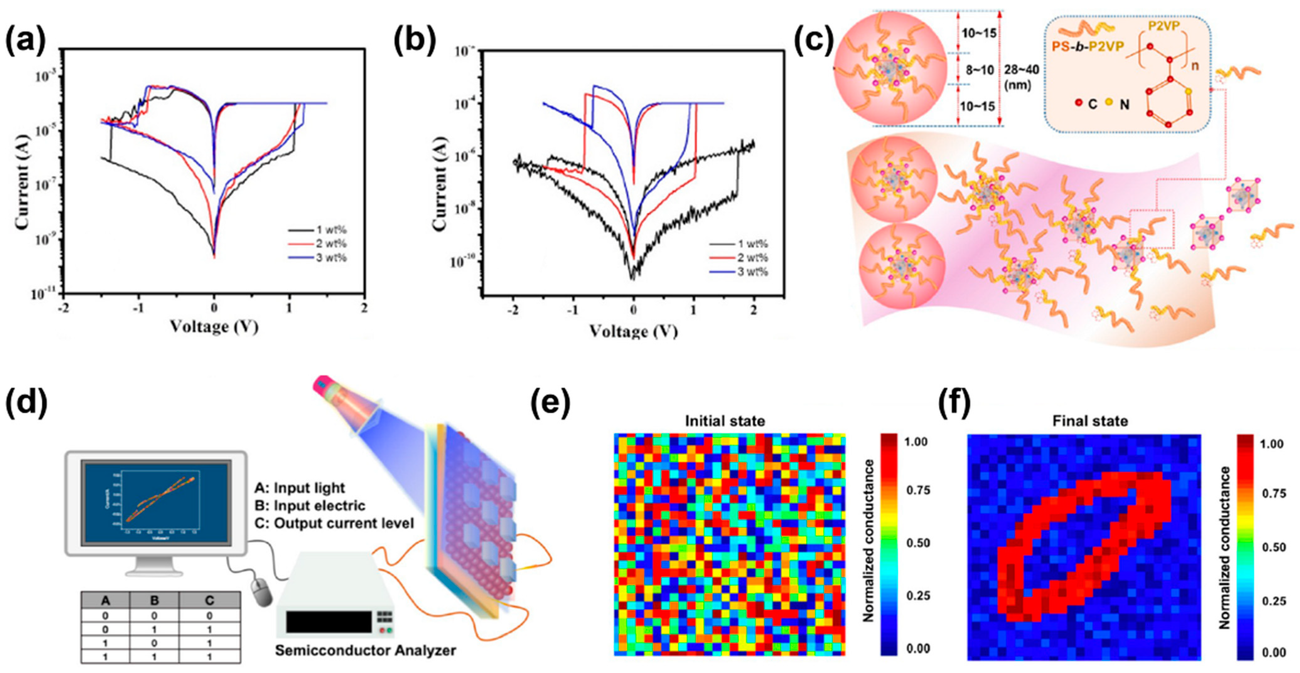 Polymers 15 04374 g008