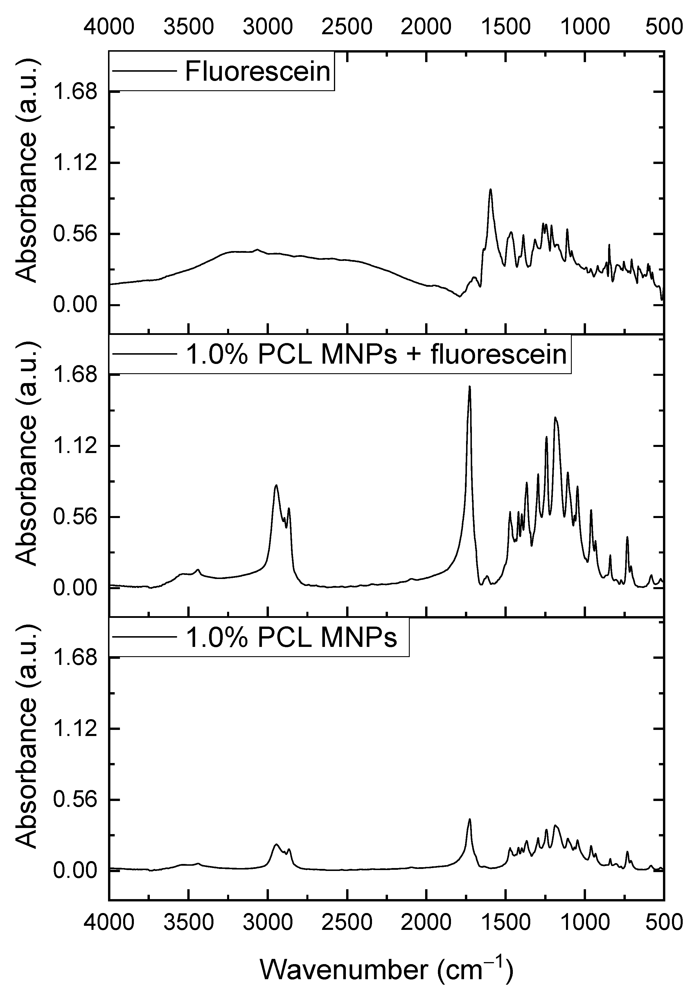 Polymers 15 04375 g004 Polymers 15 04375 g004