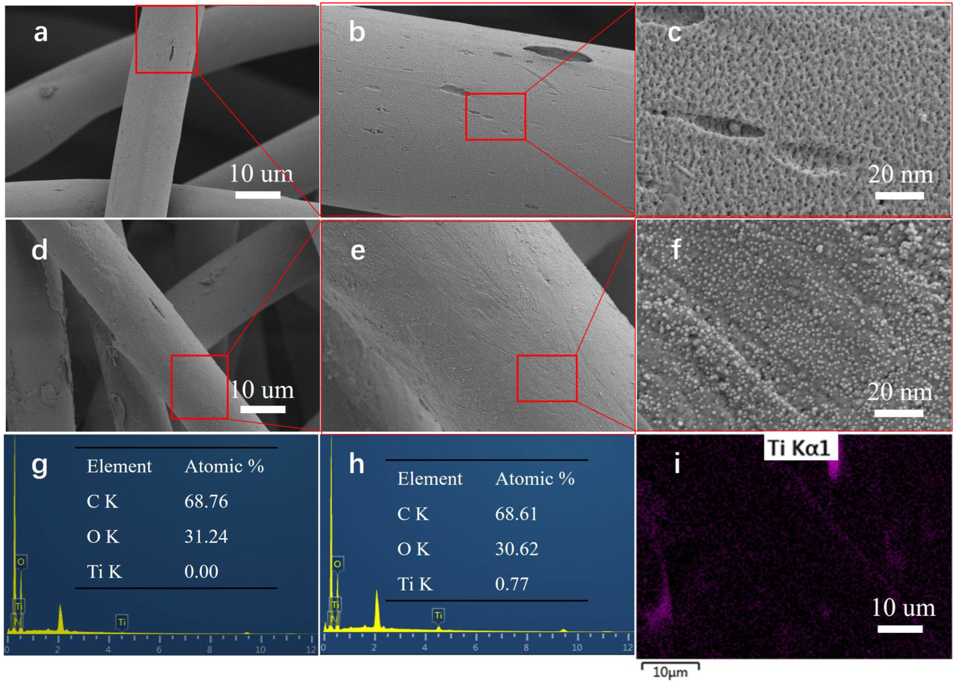 Polymers 15 04376 g001