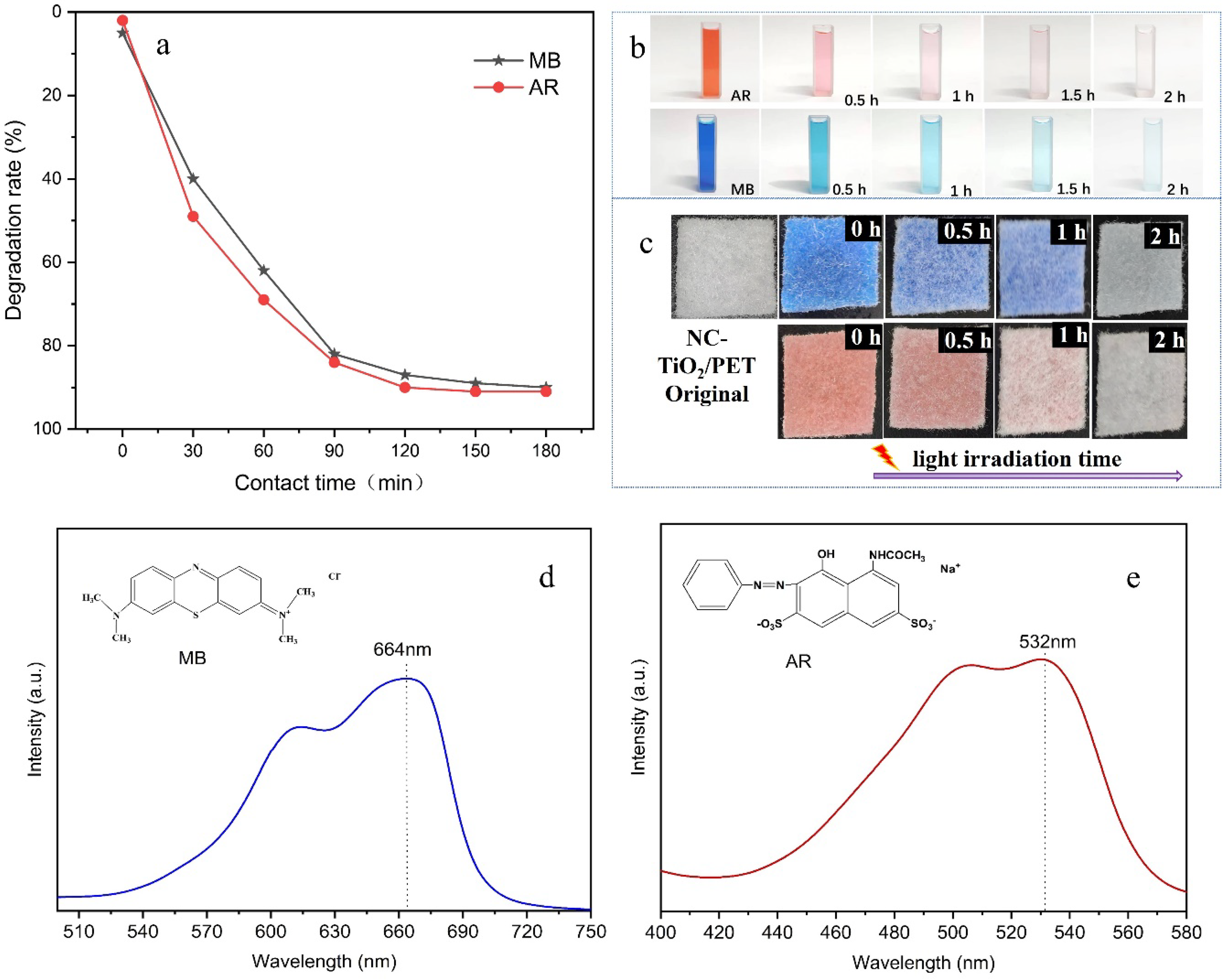 Polymers 15 04376 g005