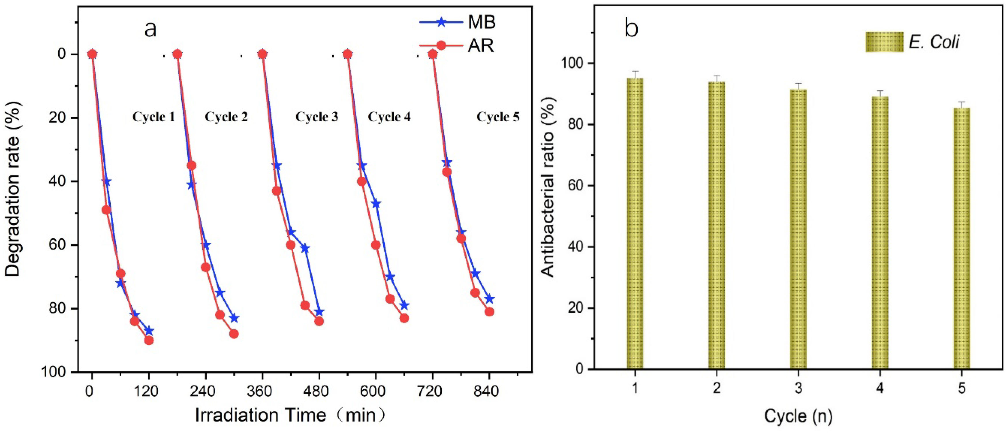 Polymers 15 04376 g006