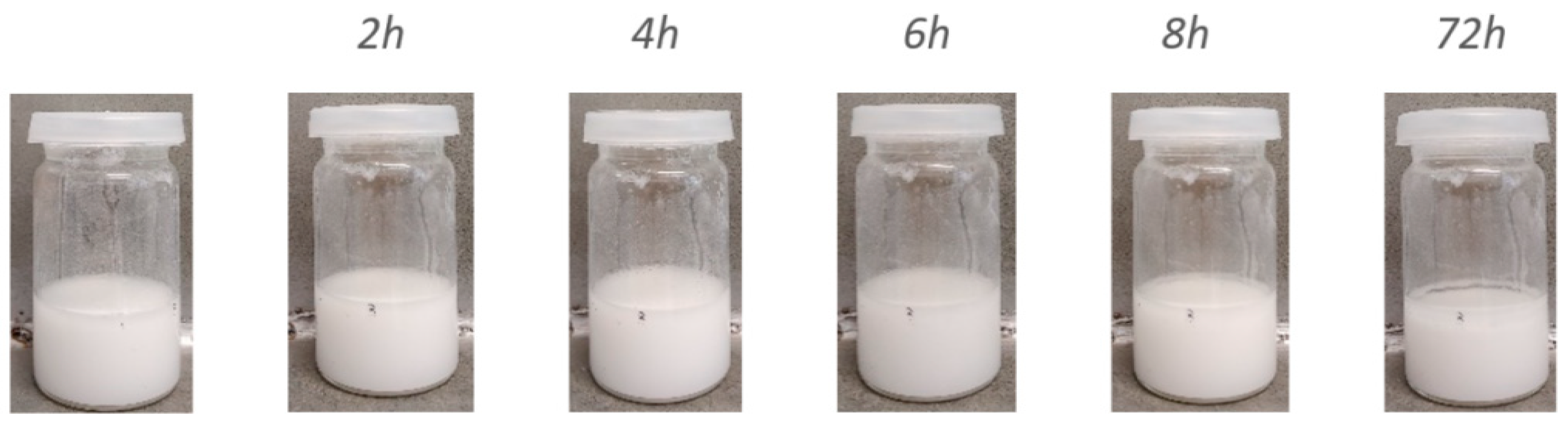 Polymers 15 04379 g001 Polymers 15 04379 g001