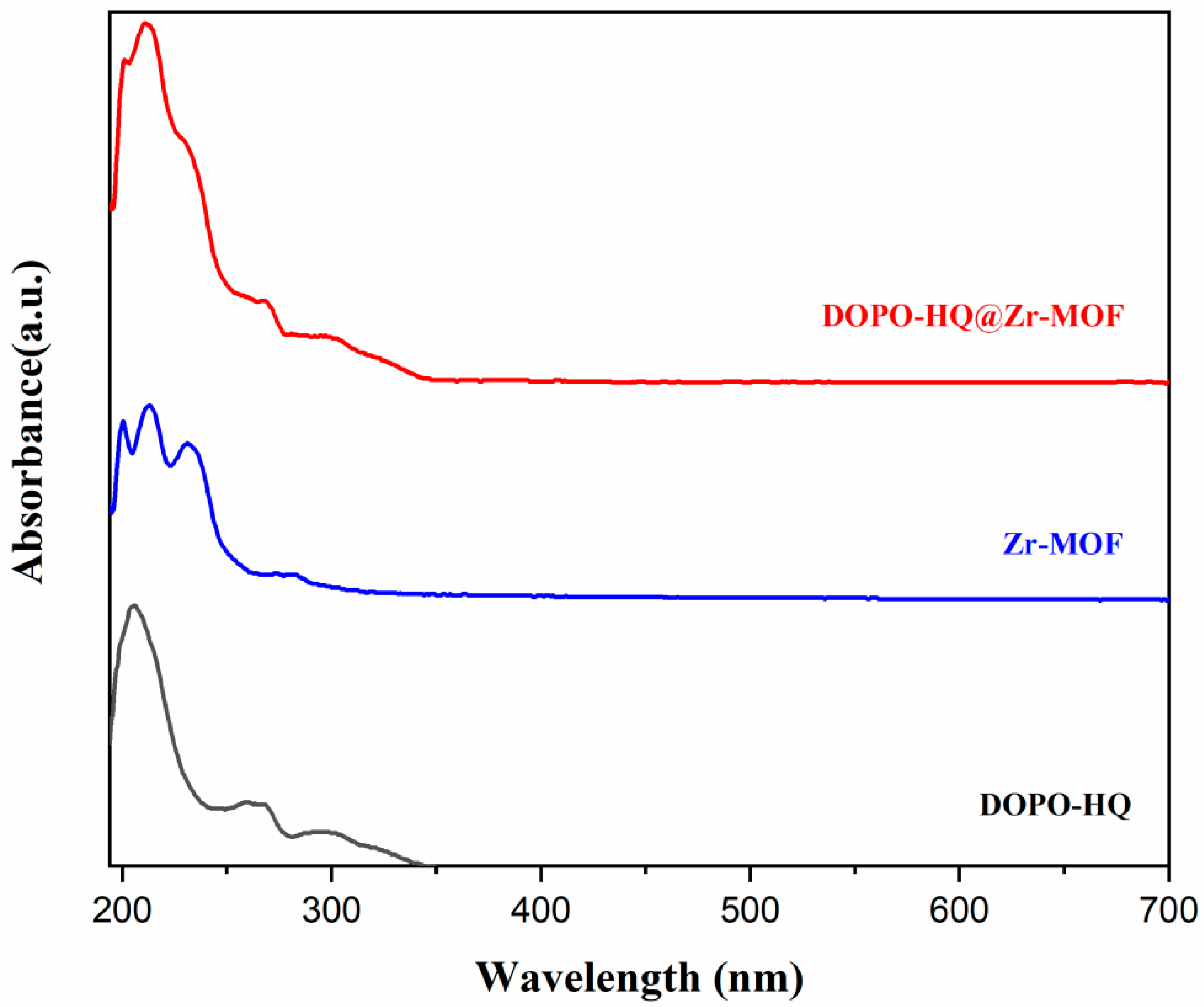 Polymers 15 04379 g003 Polymers 15 04379 g003