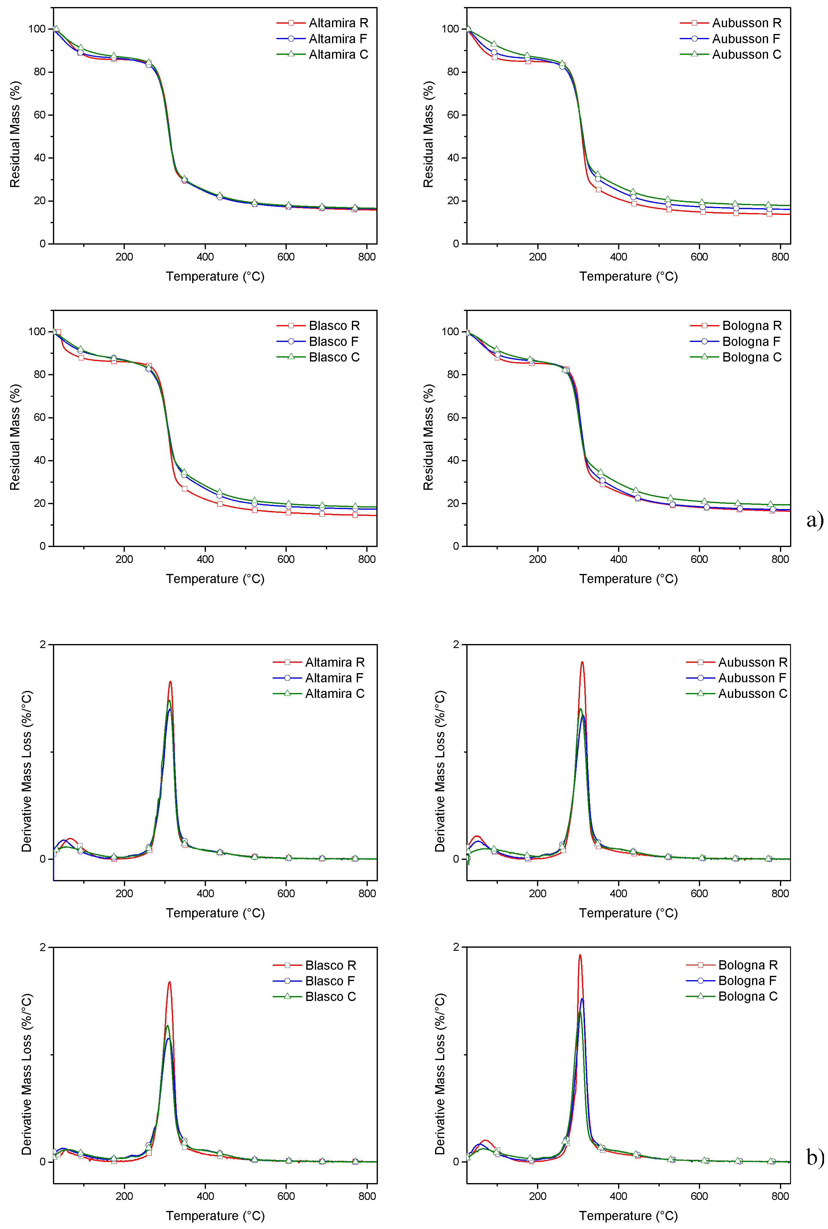 Polymers 15 04381 g002