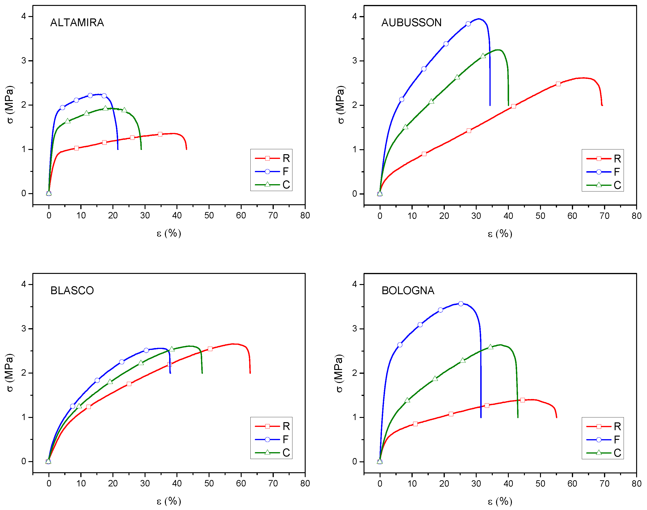 Polymers 15 04381 g008