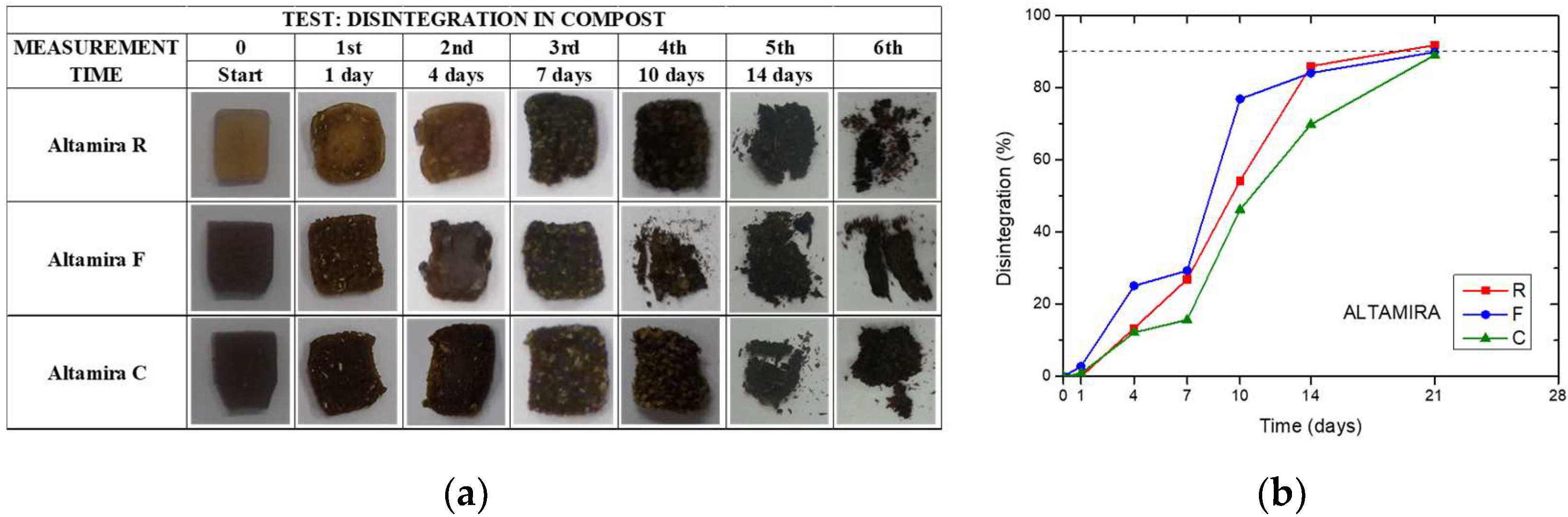 Polymers 15 04381 g009