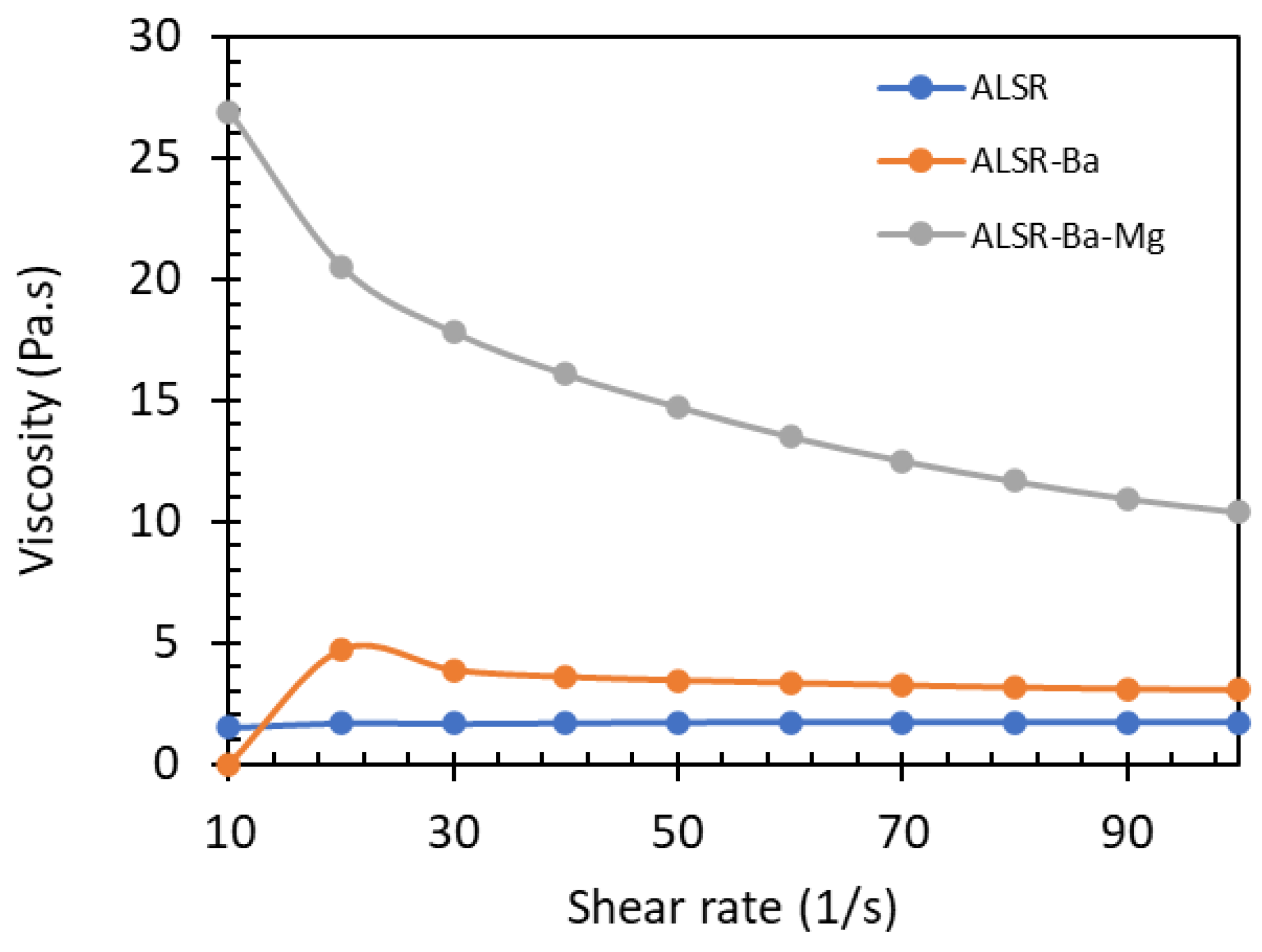 Polymers 15 04382 g003