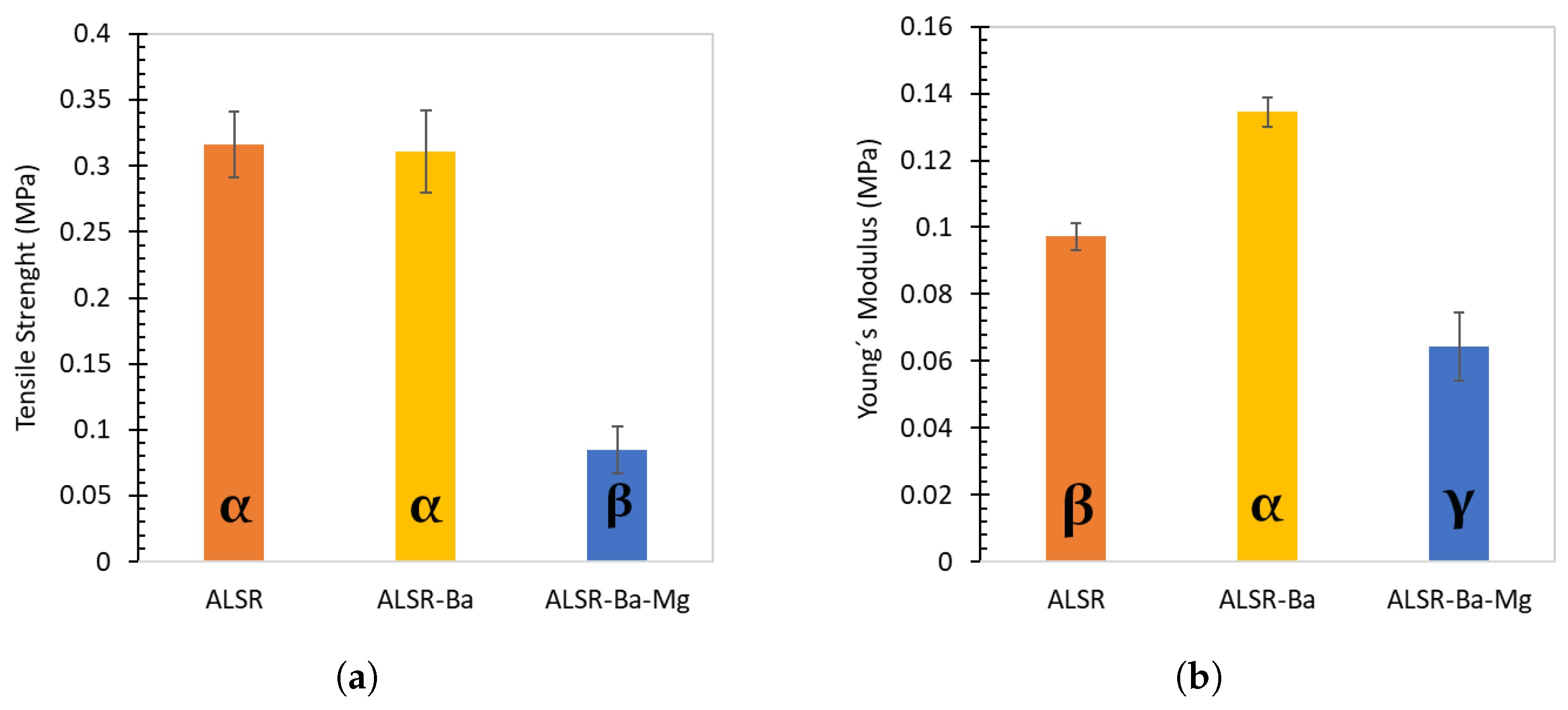 Polymers 15 04382 g004