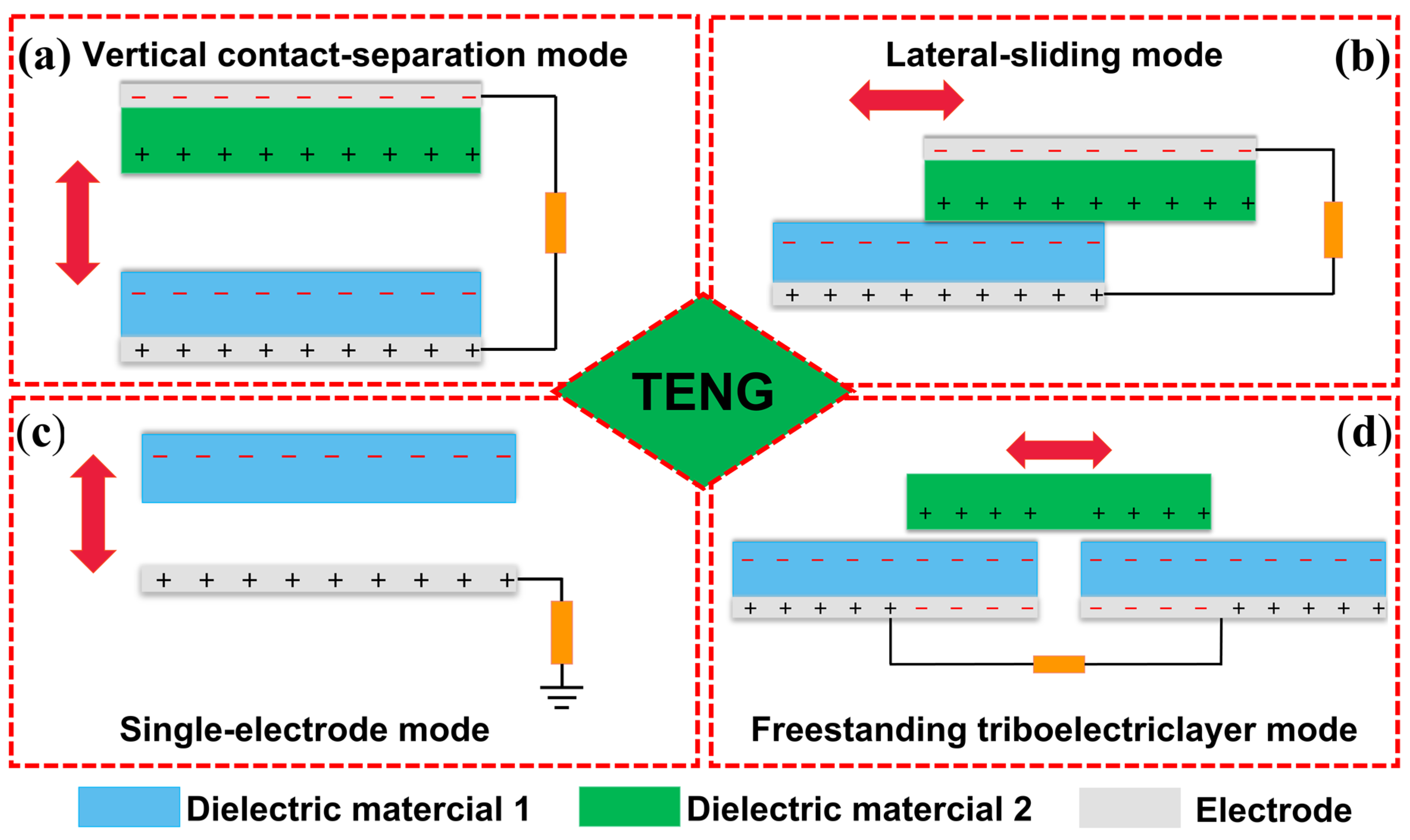 Polymers 15 04383 g002