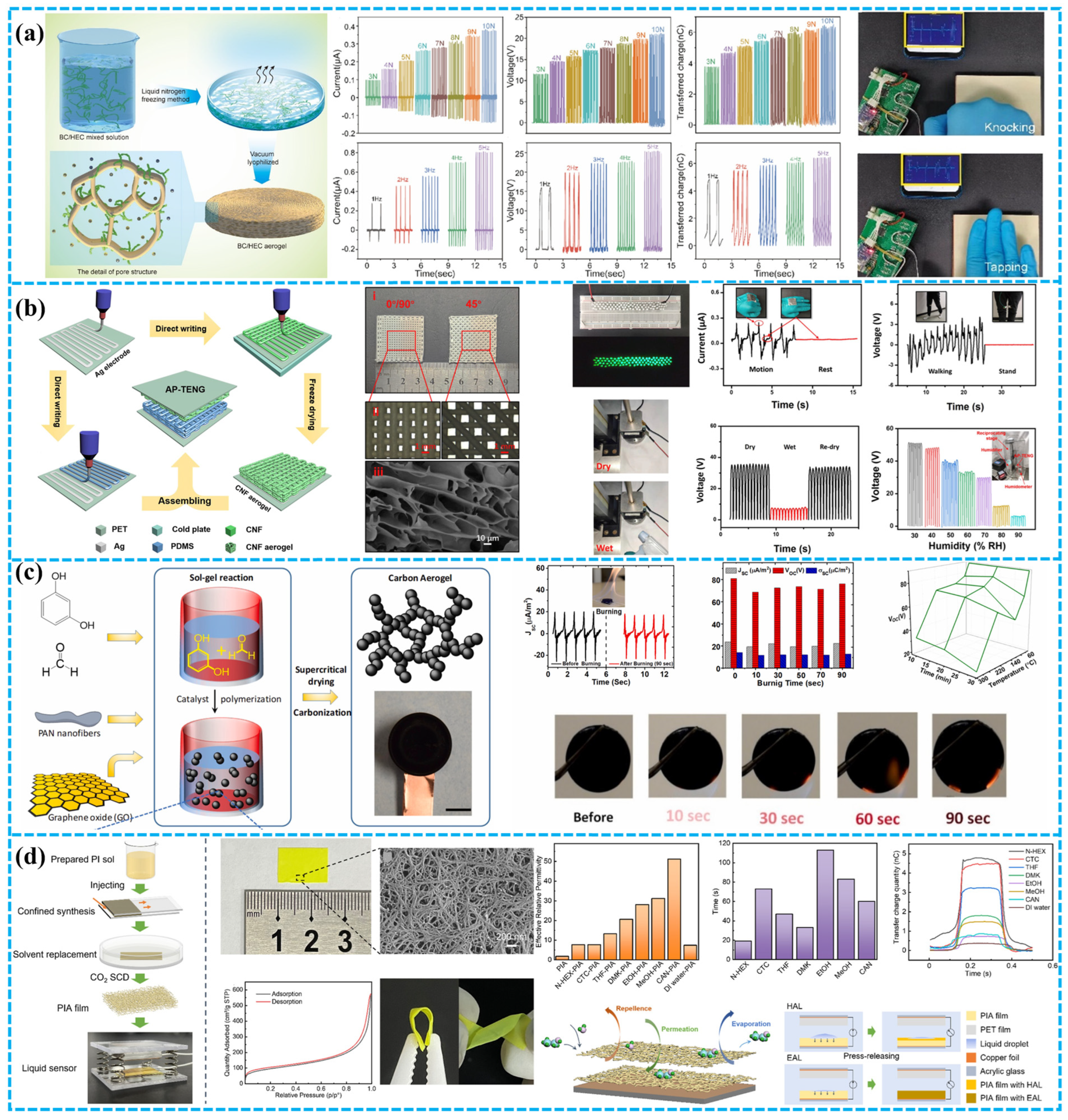 Polymers 15 04383 g006