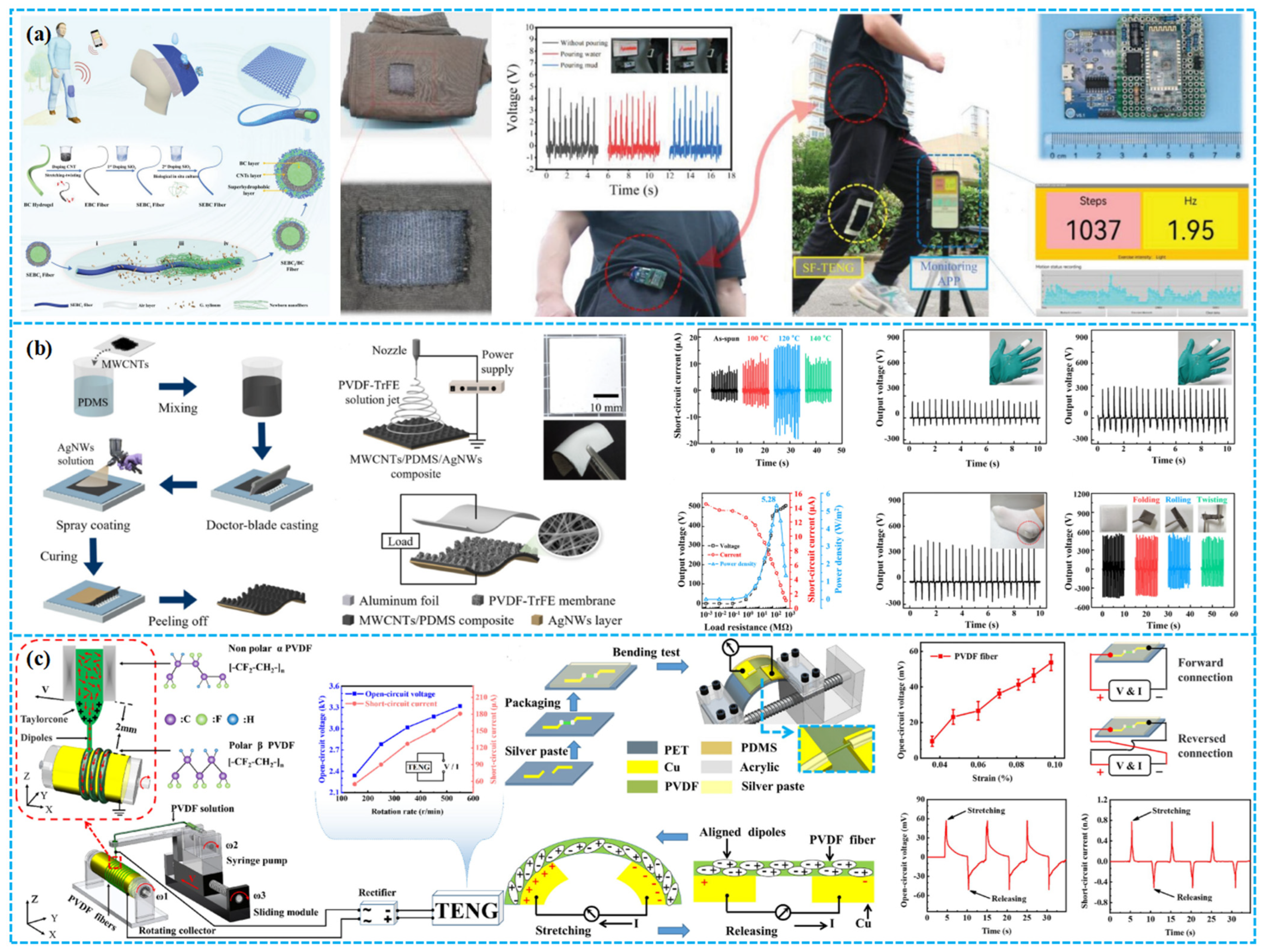 Polymers 15 04383 g008
