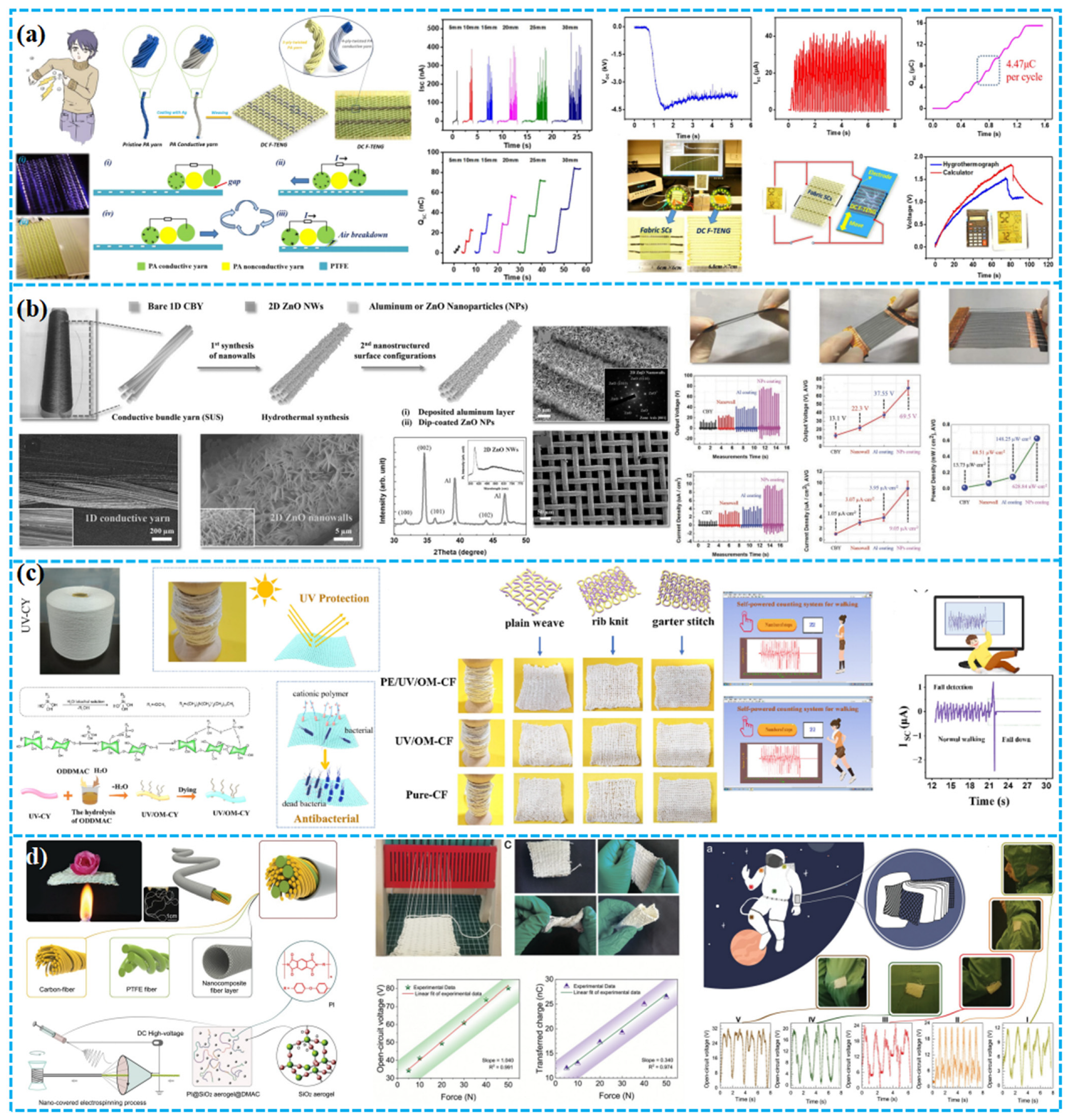 Polymers 15 04383 g012