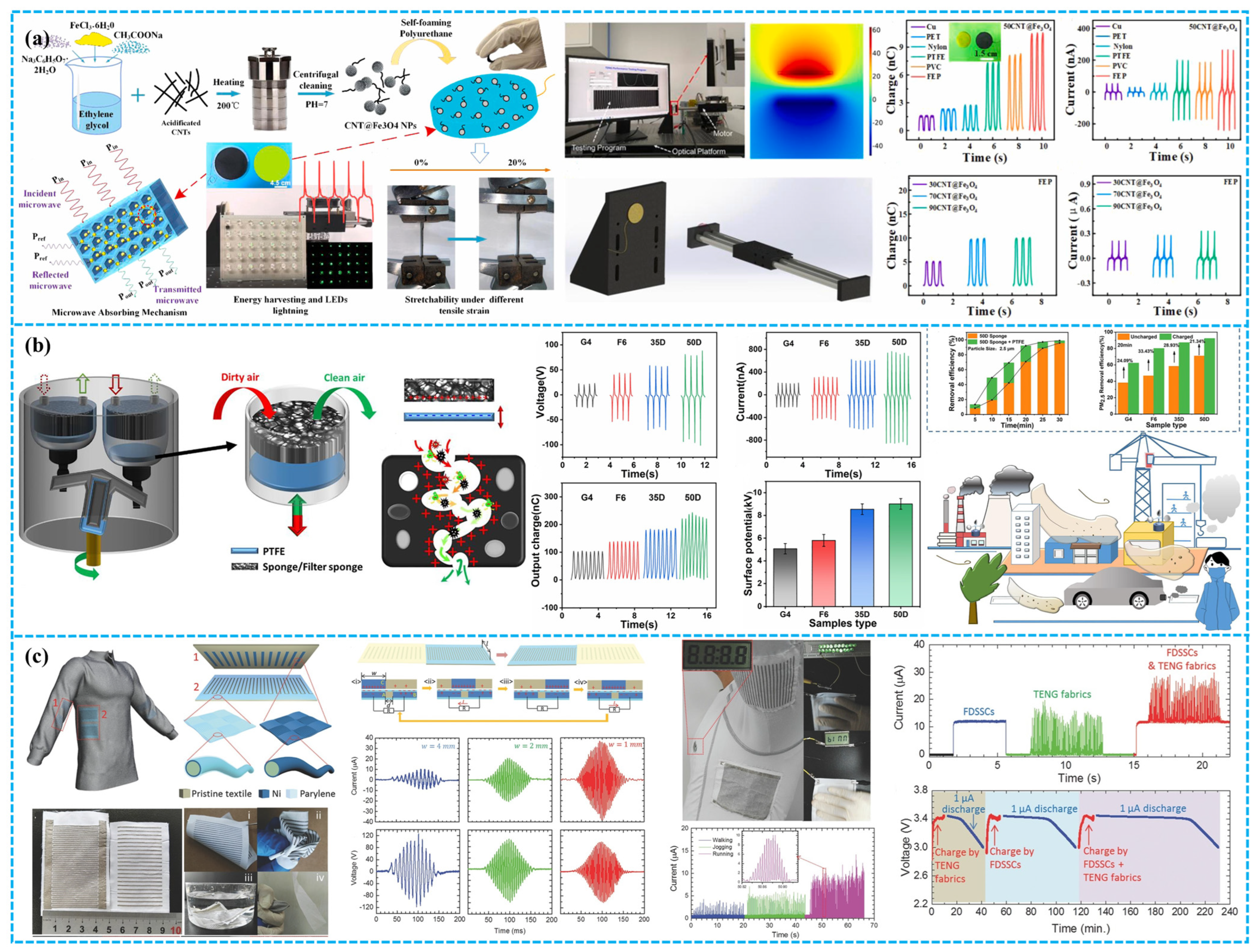 Polymers 15 04383 g013