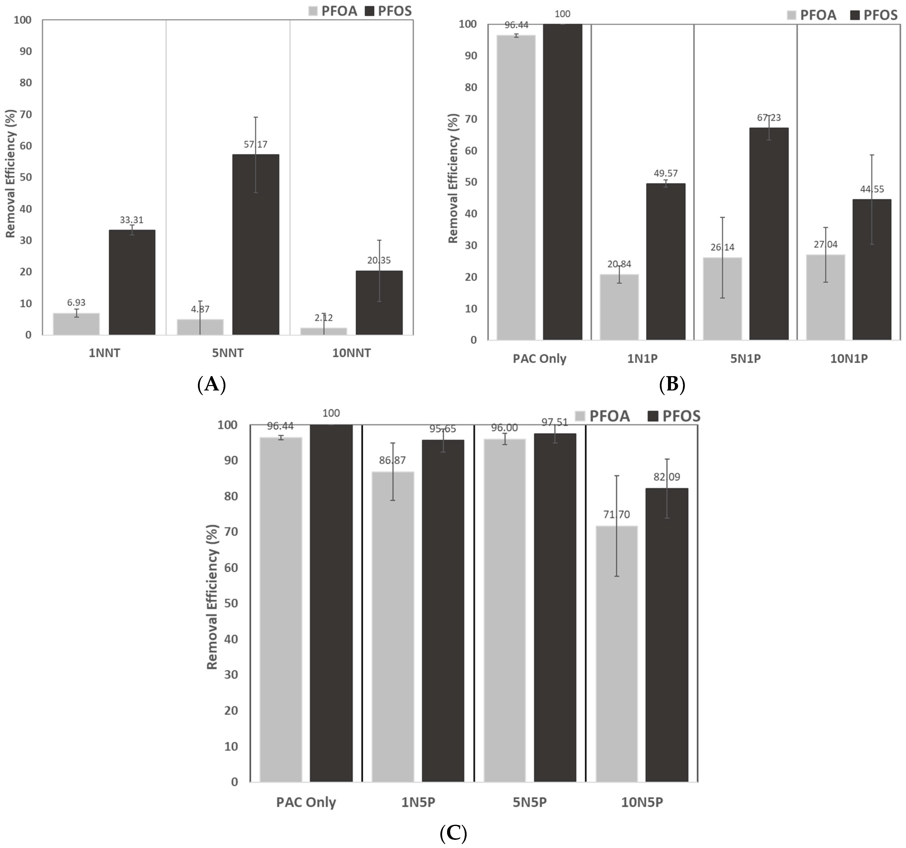 Polymers 15 04384 g008