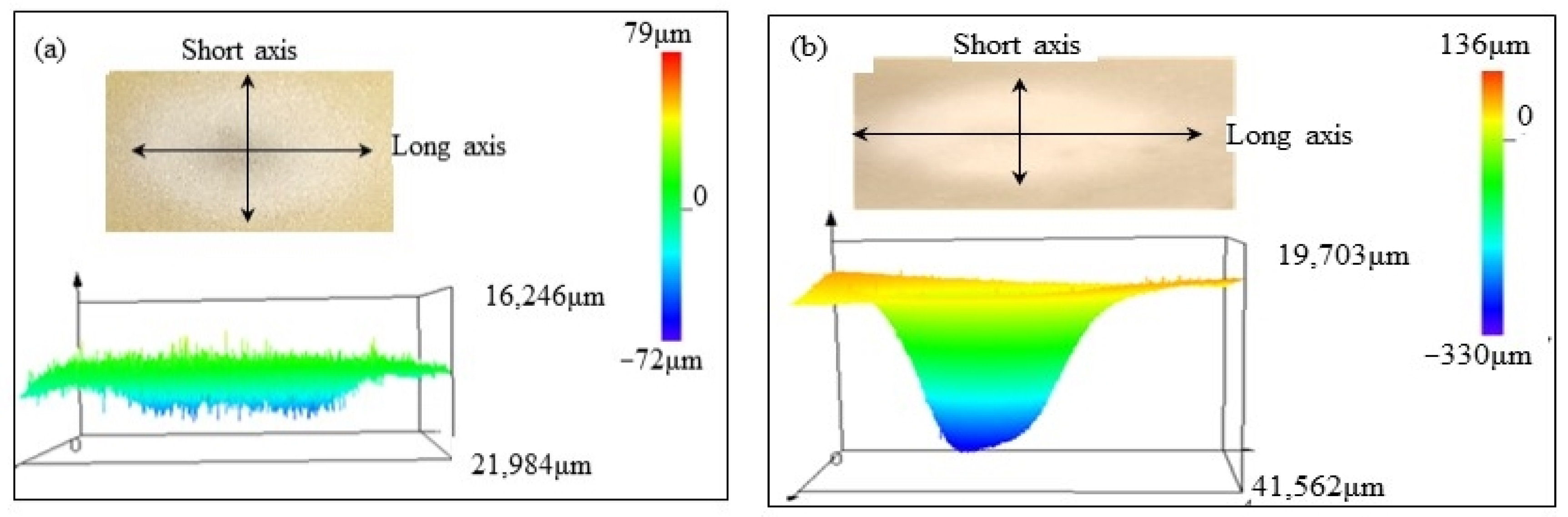 Polymers 15 04386 g006