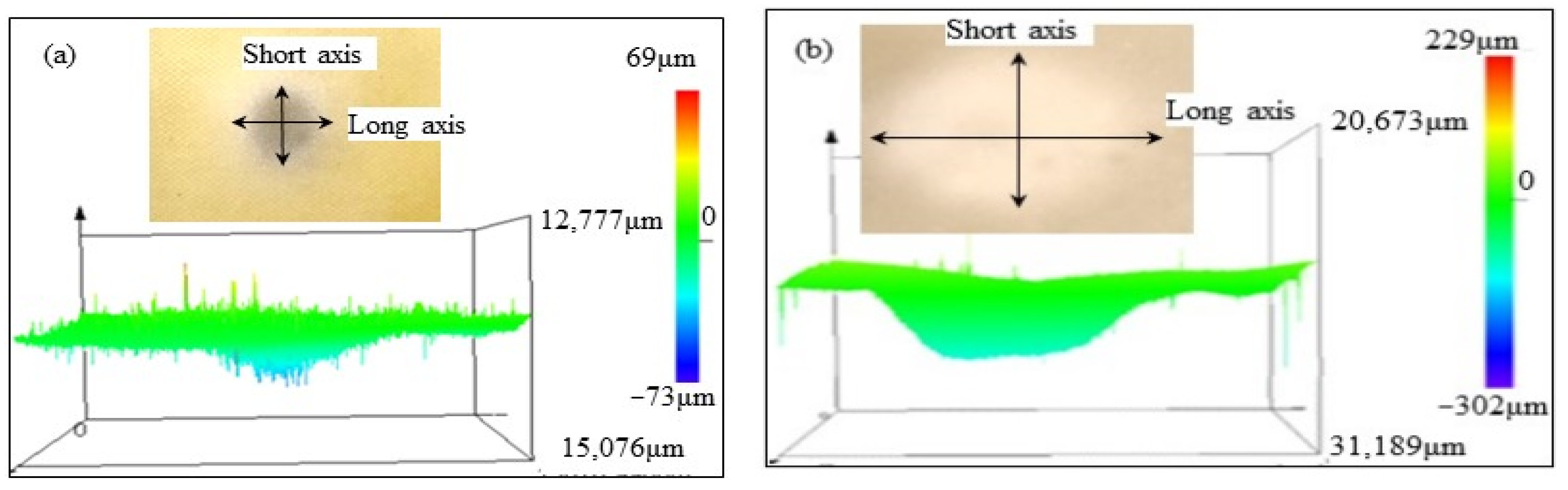 Polymers 15 04386 g007