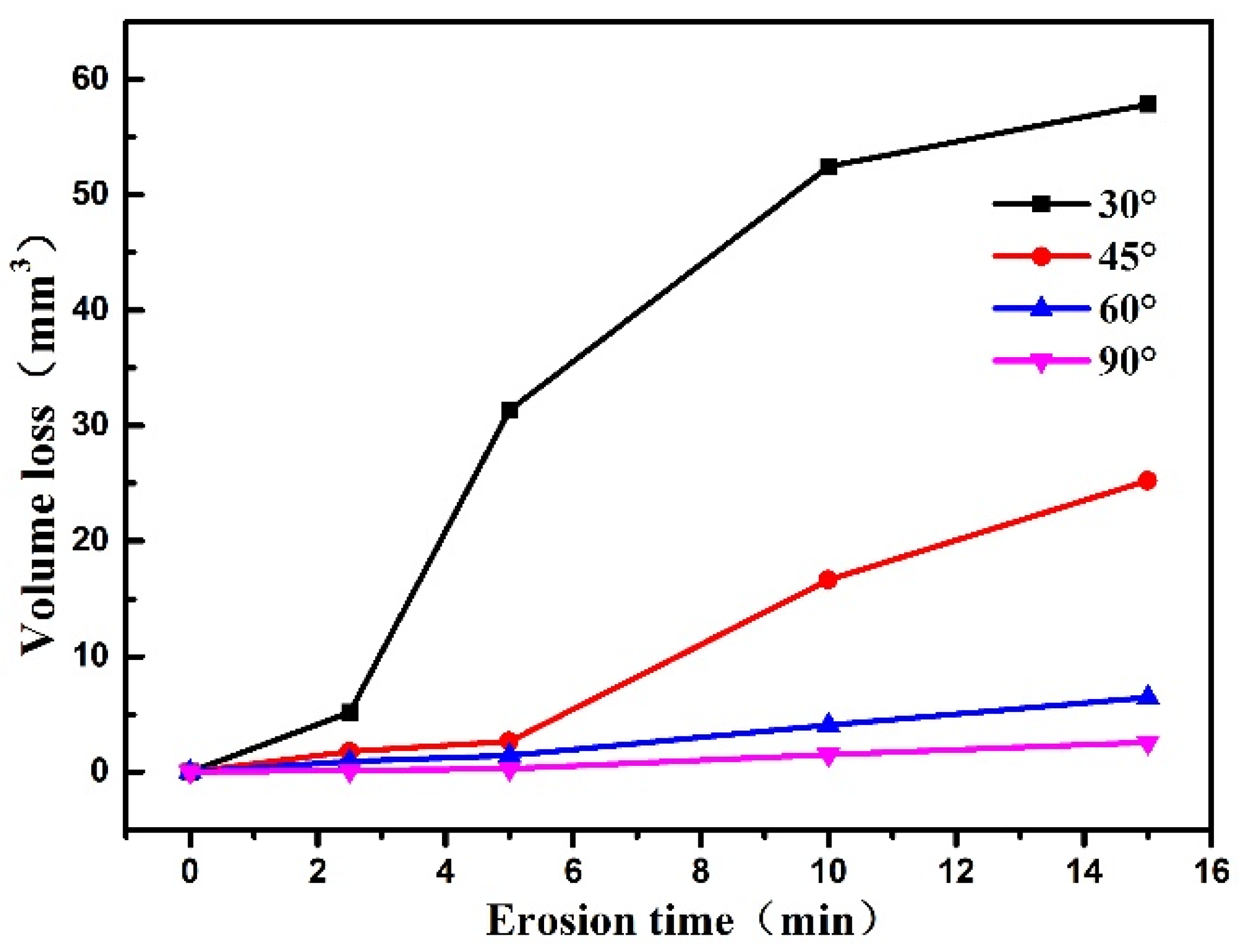Polymers 15 04386 g010