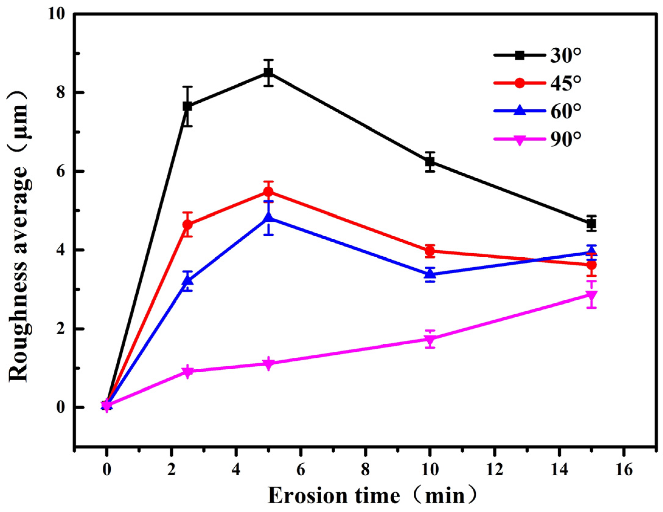 Polymers 15 04386 g013