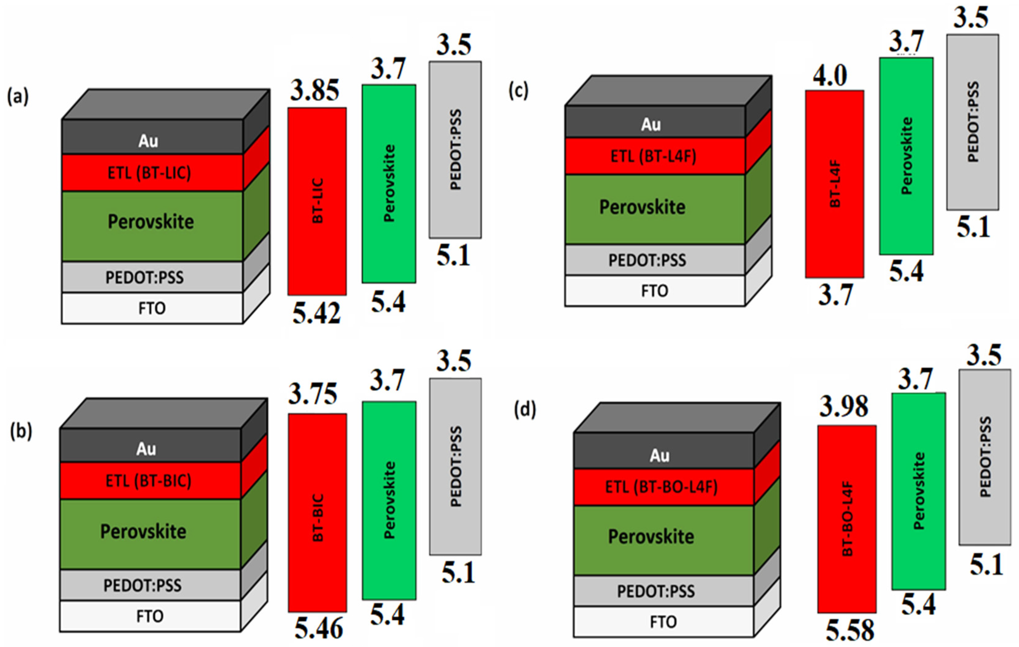 Polymers 15 04387 g002