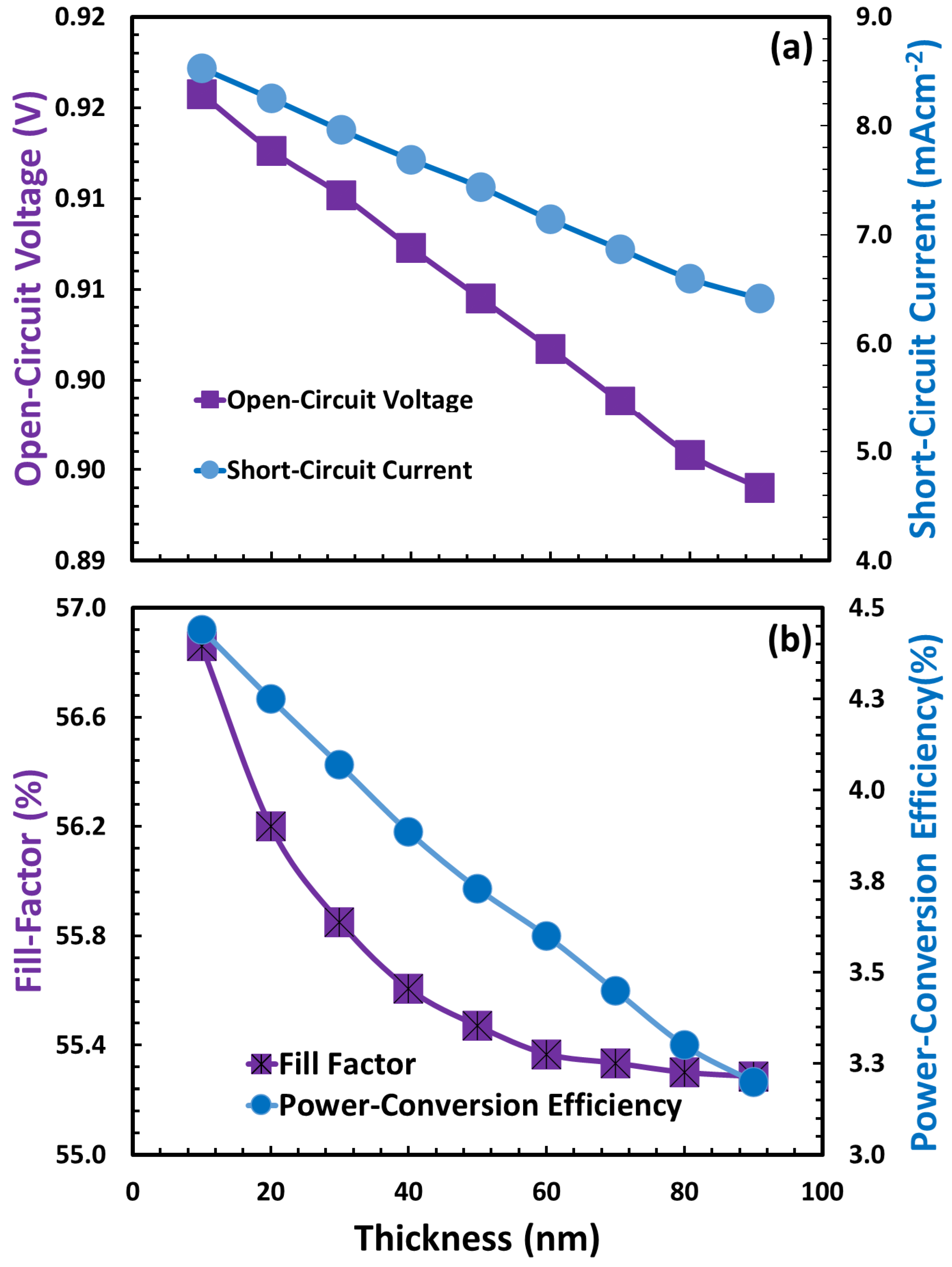Polymers 15 04387 g004