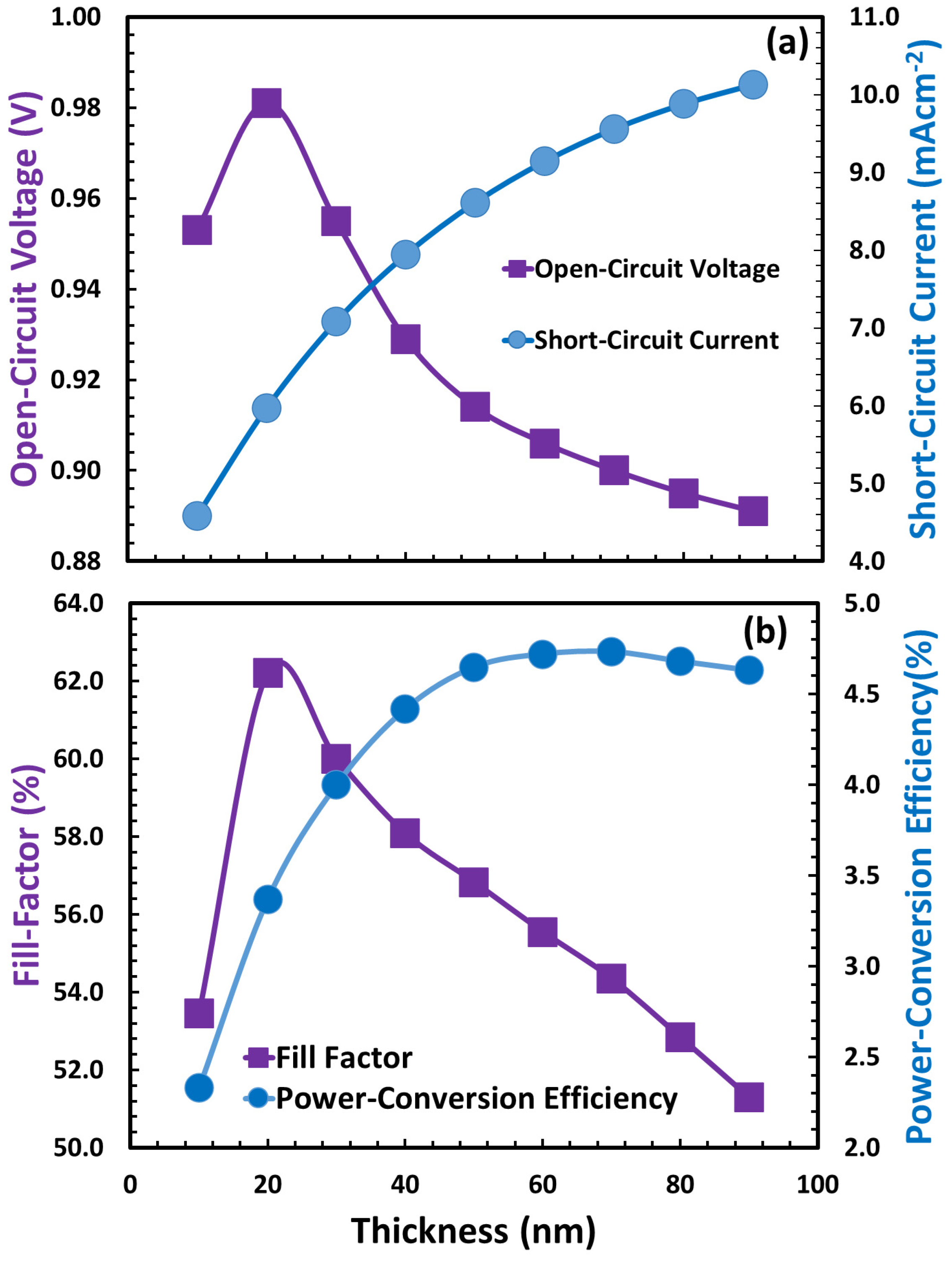 Polymers 15 04387 g007