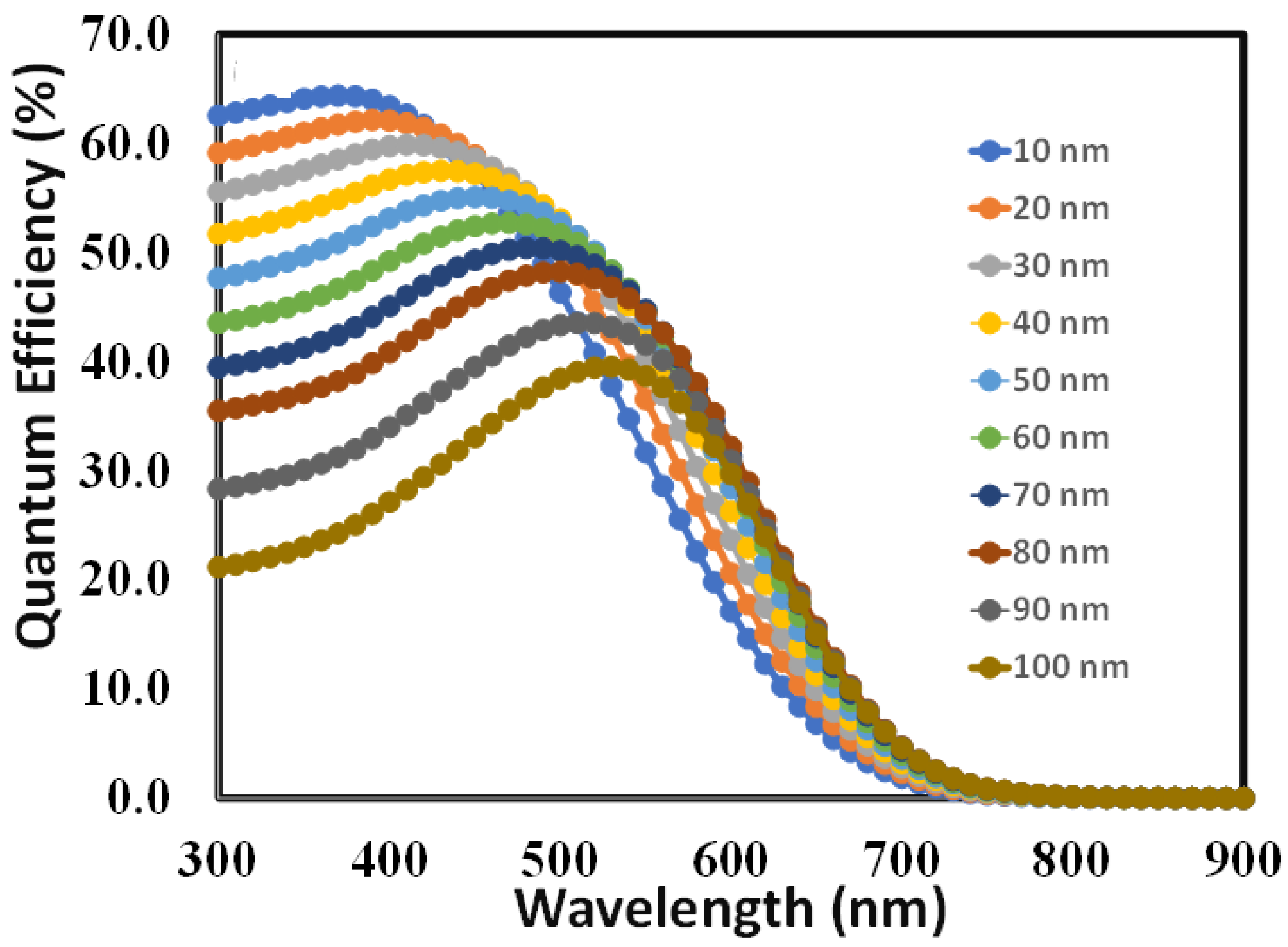 Polymers 15 04387 g008