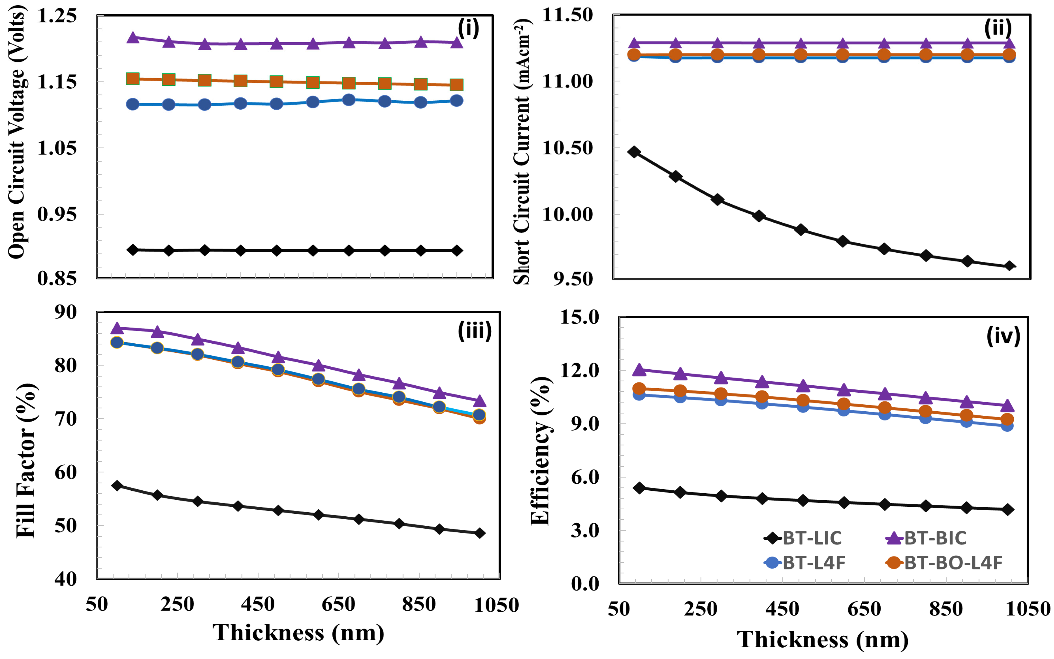 Polymers 15 04387 g009