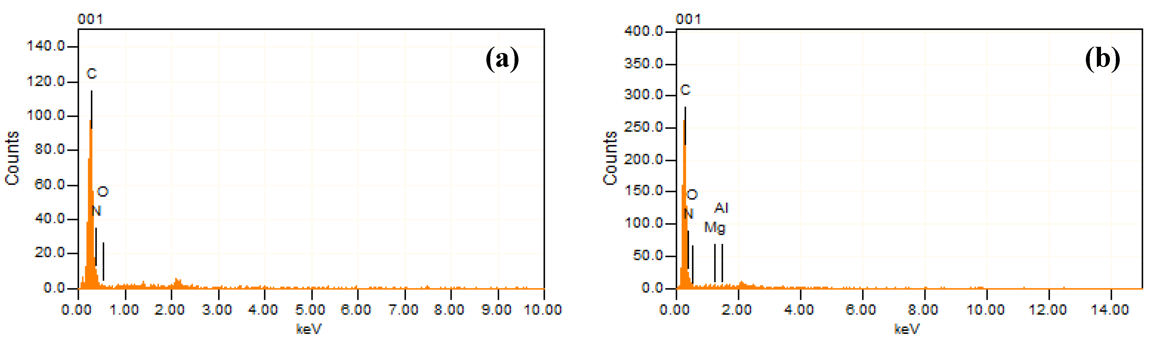 Polymers 15 04388 g003a