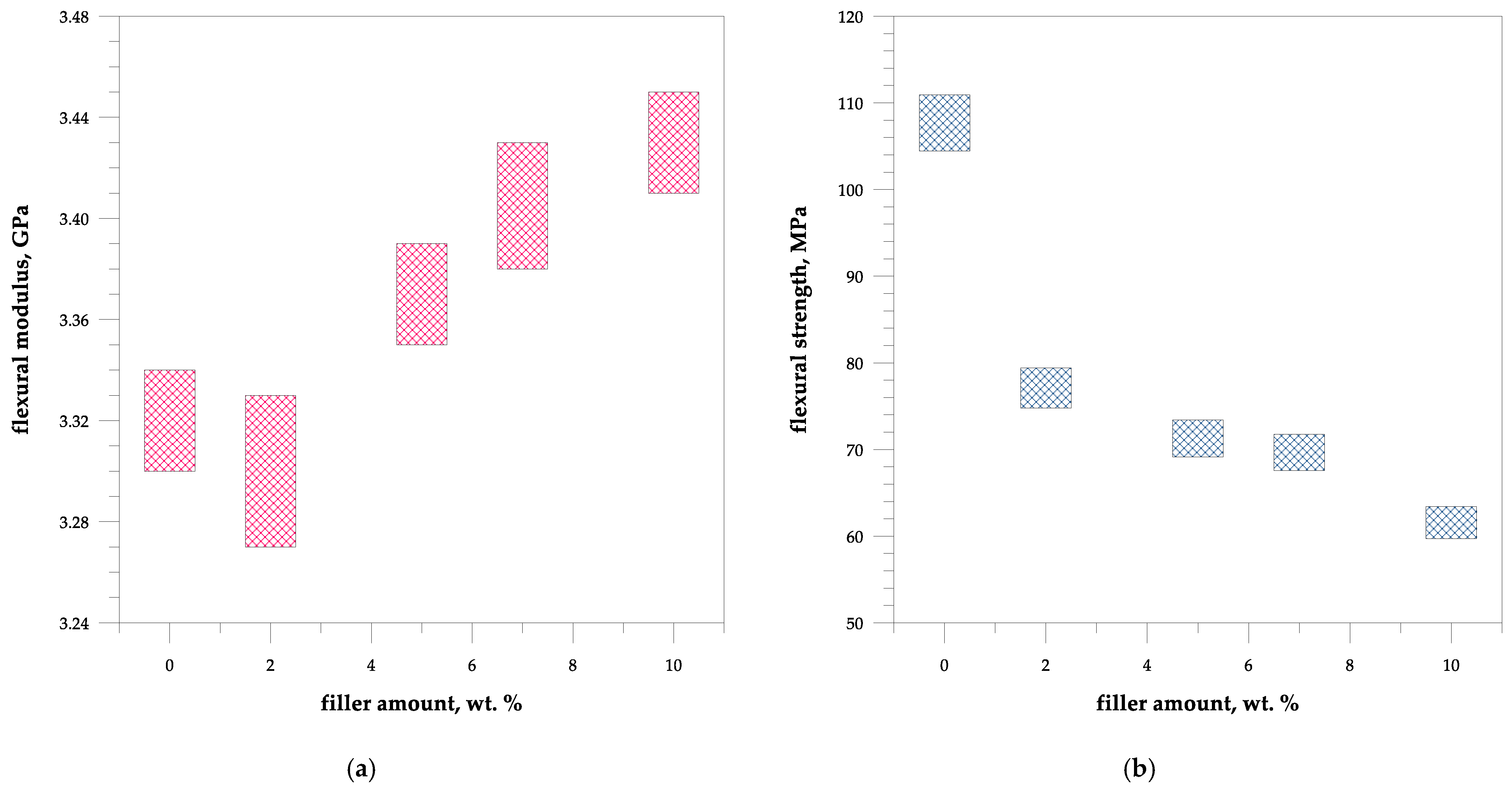 Polymers 15 04389 g004