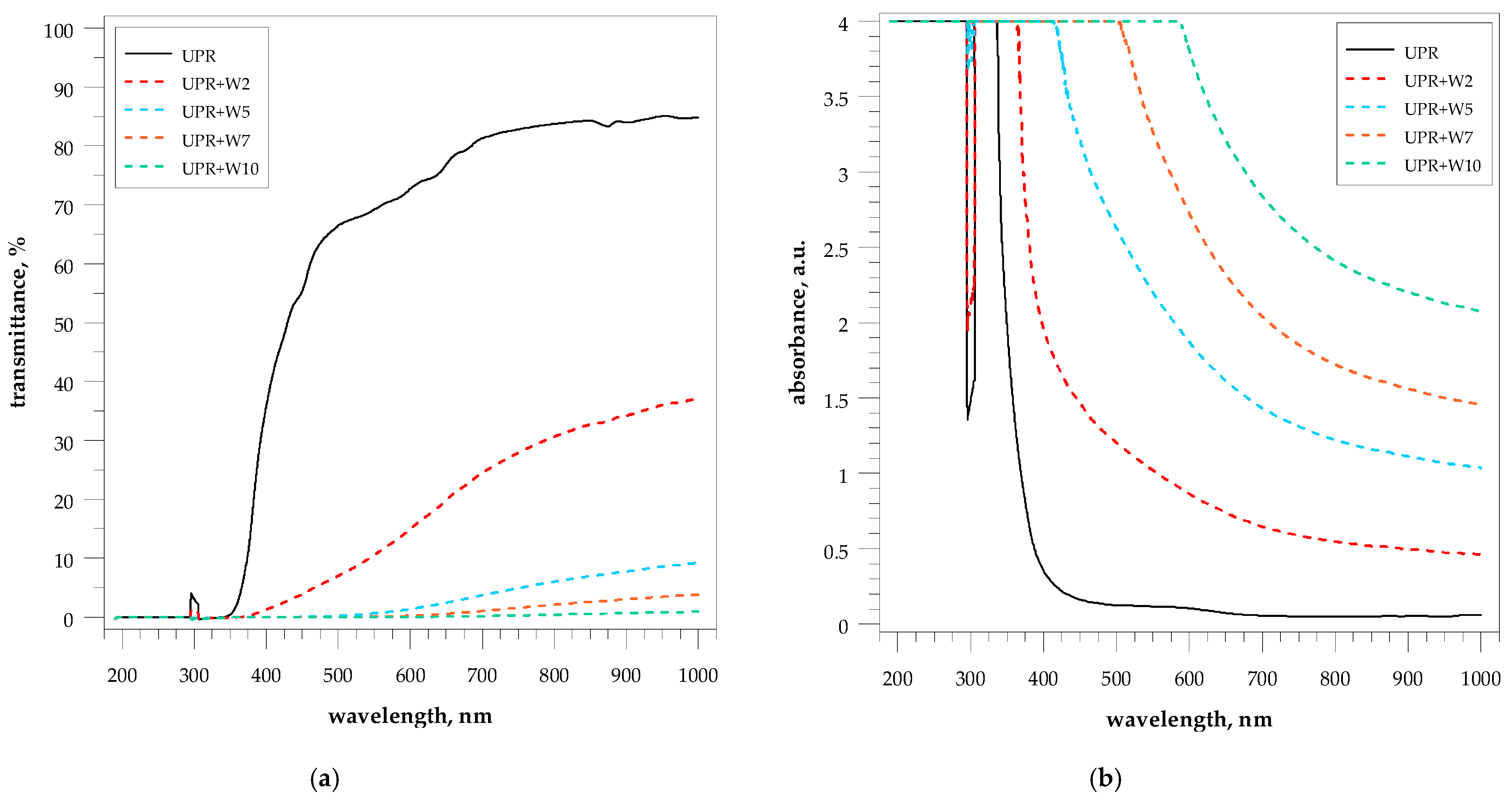 Polymers 15 04389 g009