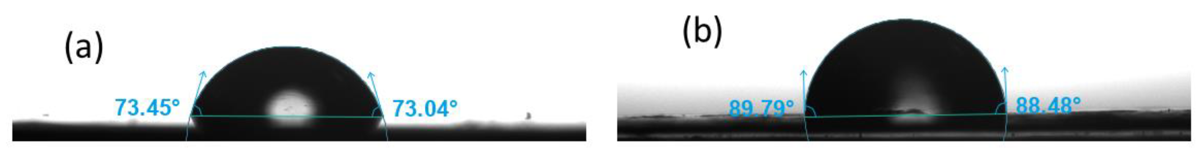 Polymers 15 04390 g006