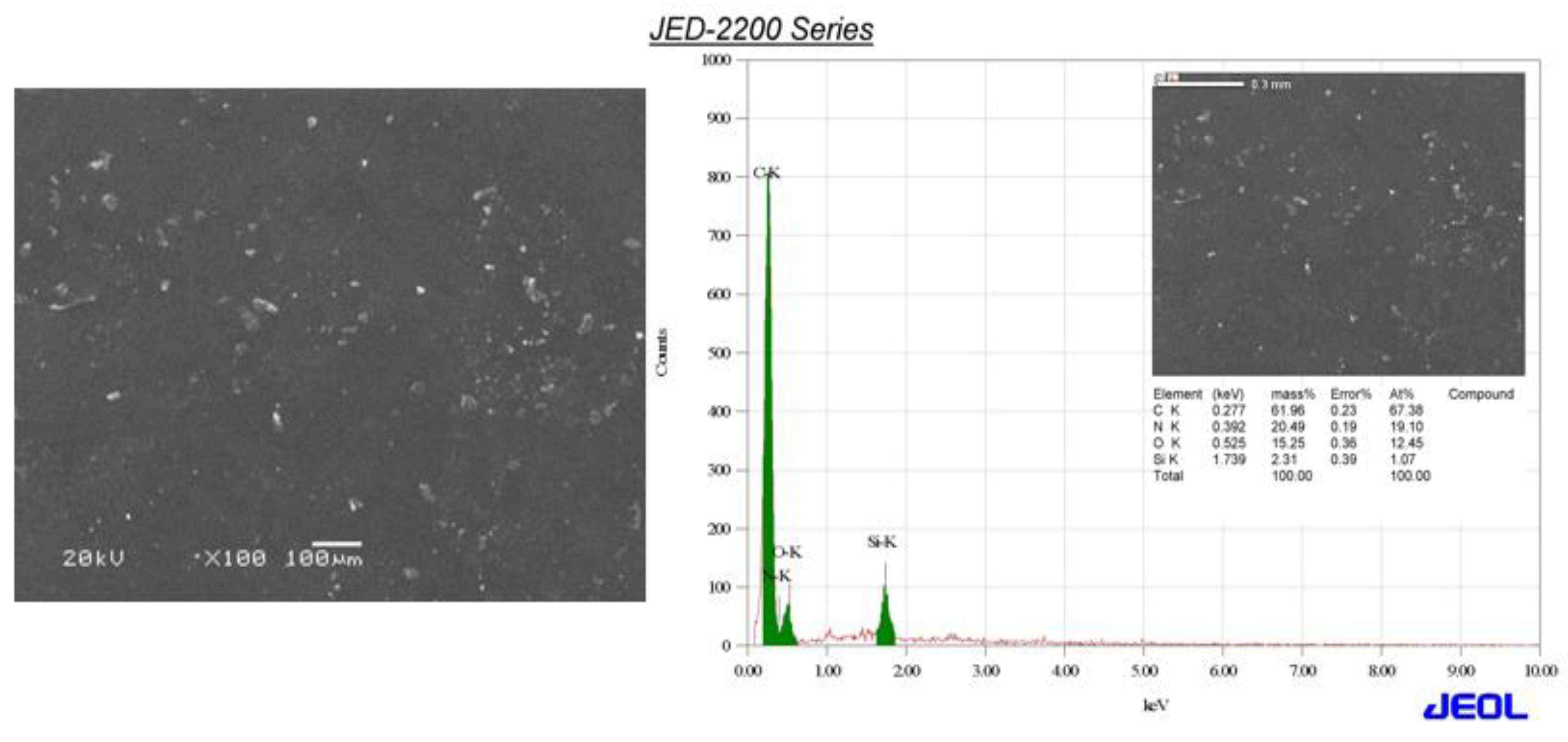 Polymers 15 04390 g007