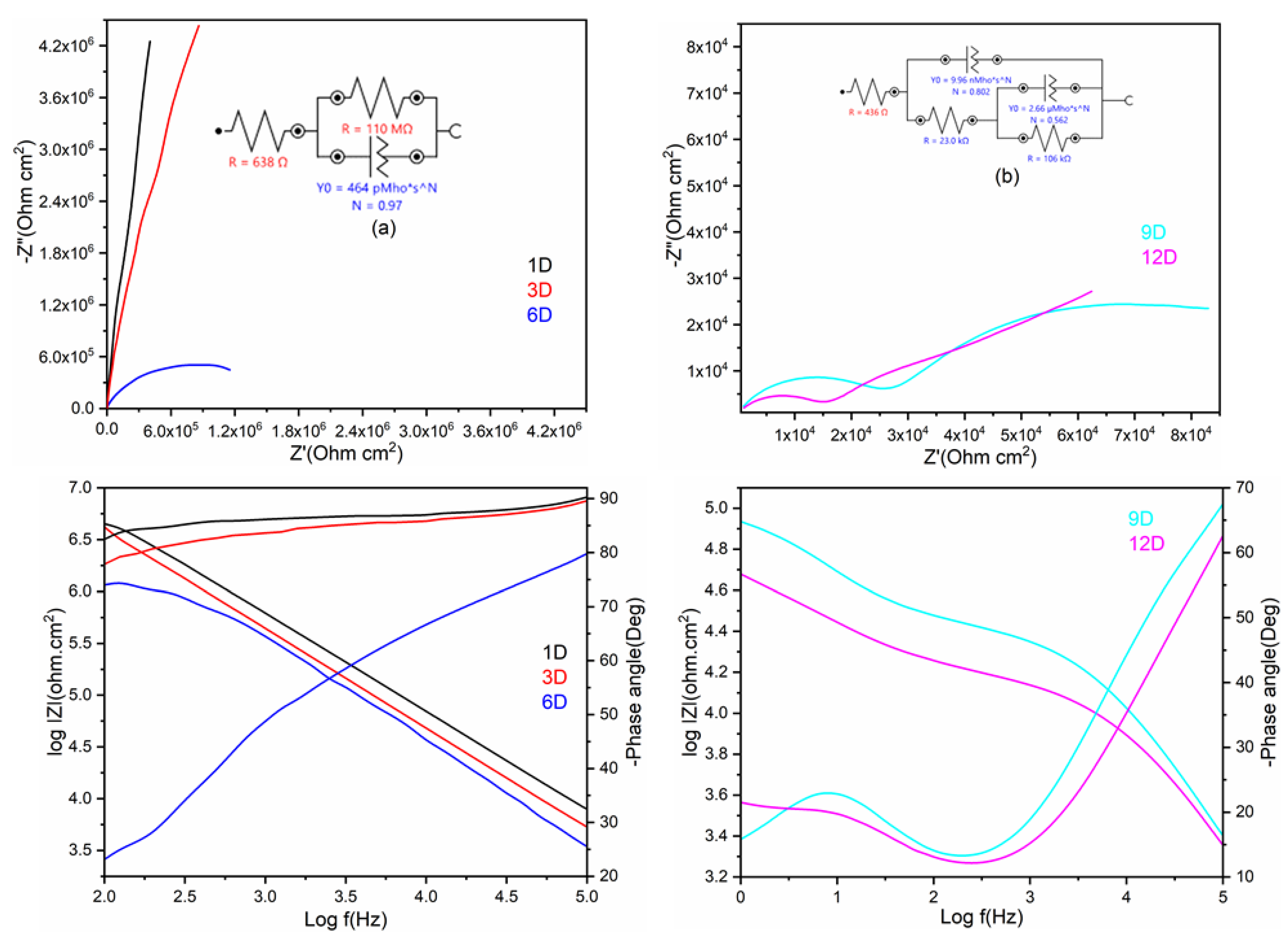 Polymers 15 04390 g009