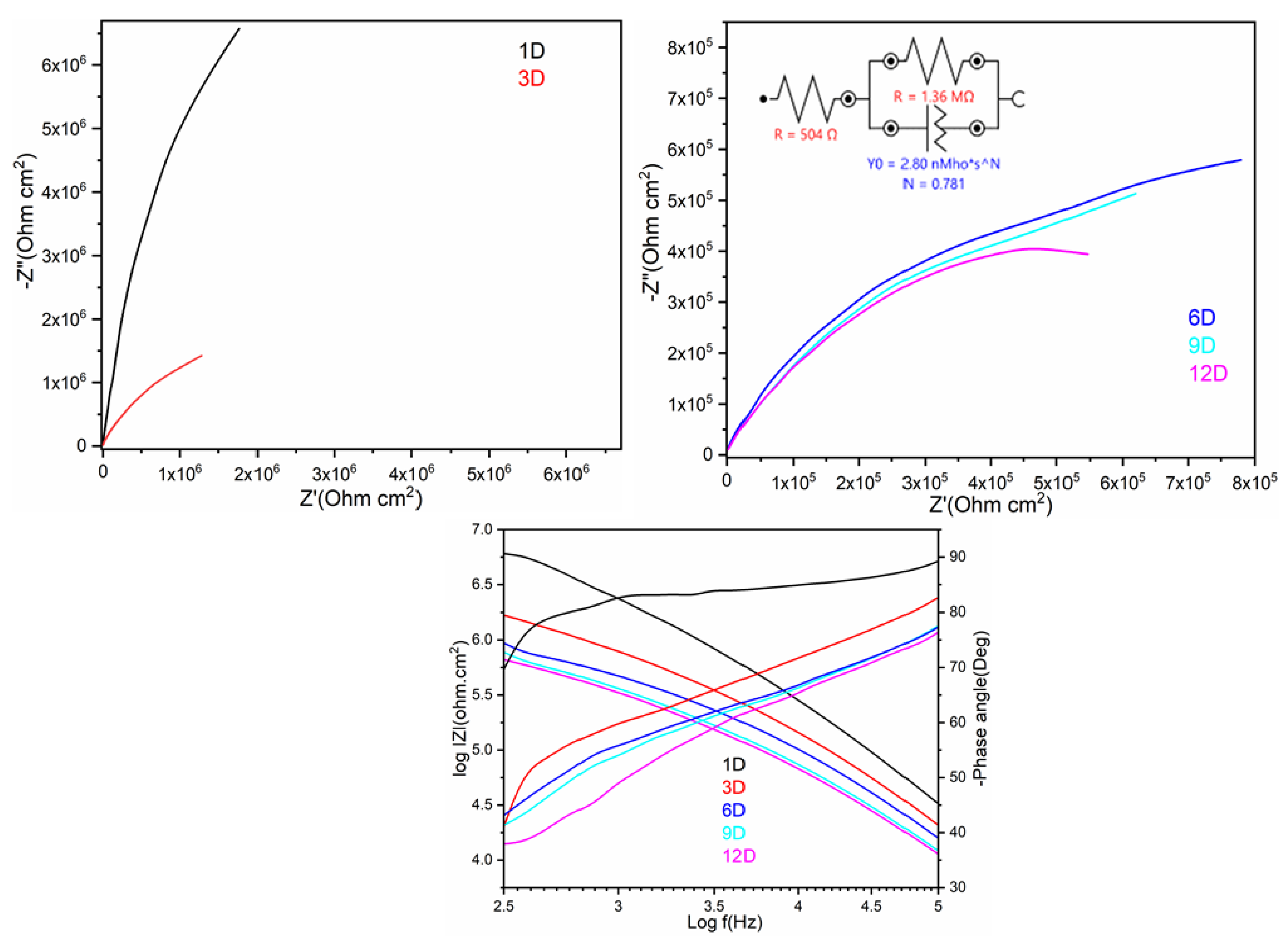 Polymers 15 04390 g010