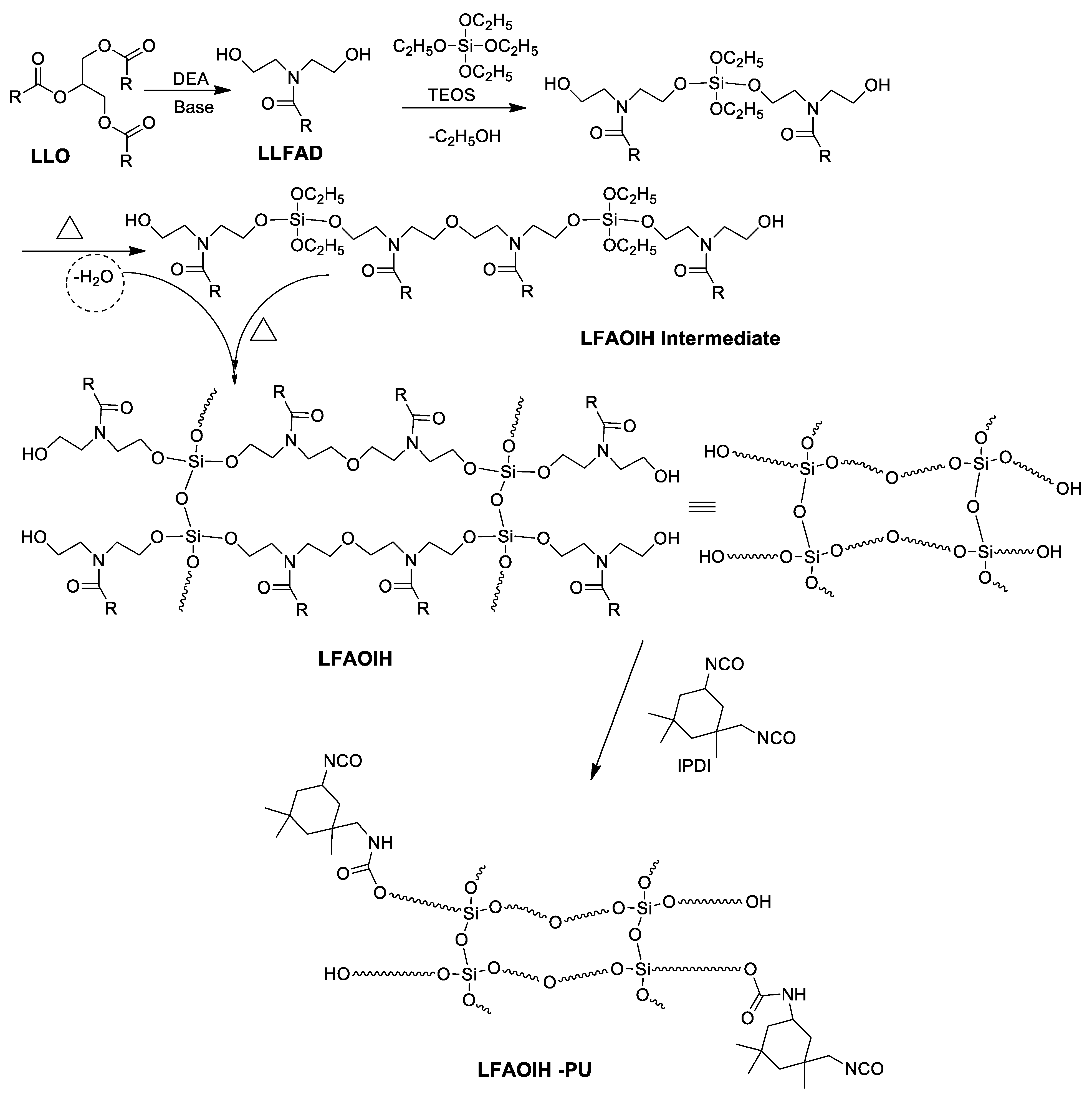 Polymers 15 04390 sch001