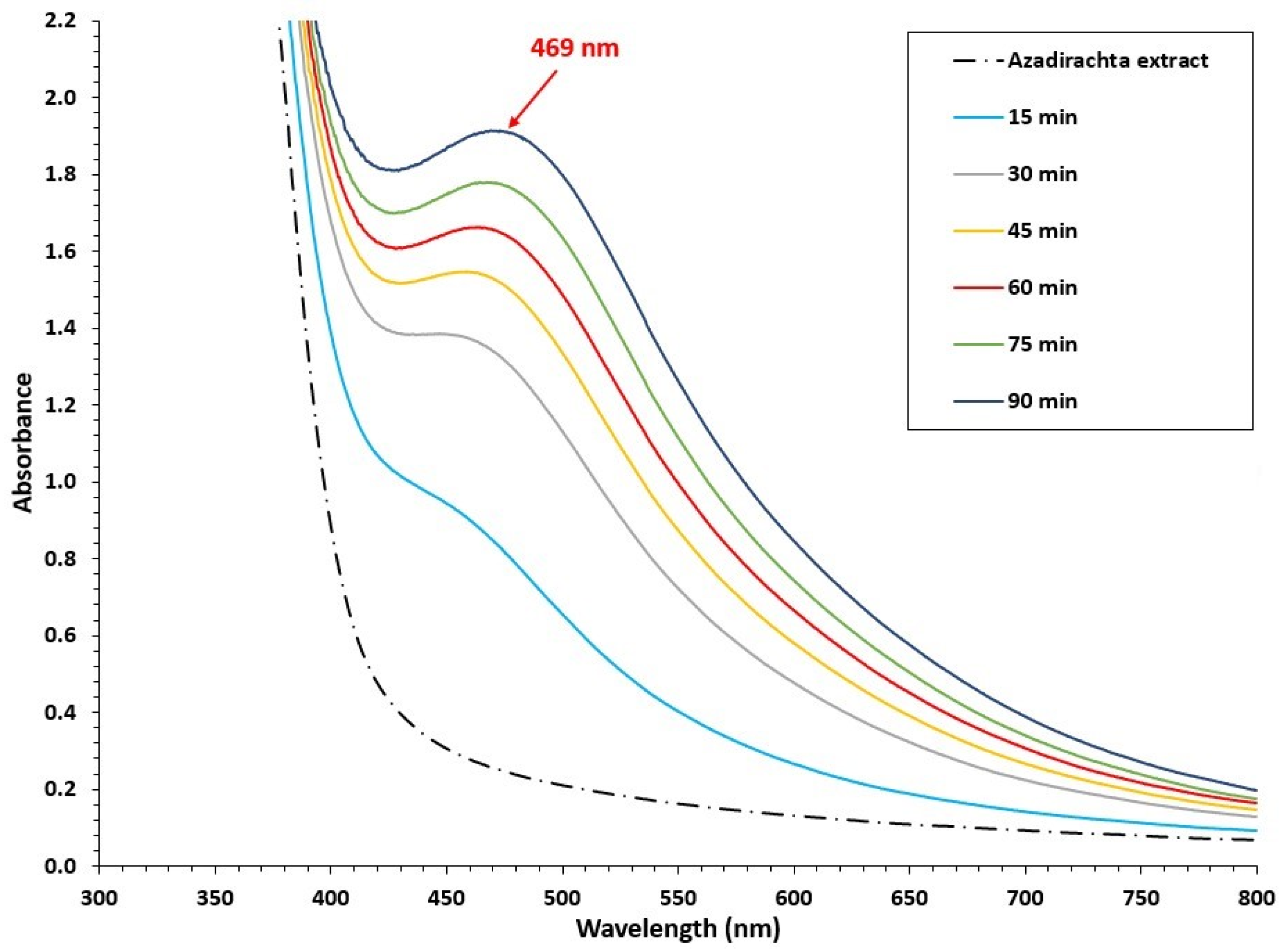 Polymers 15 04394 g001