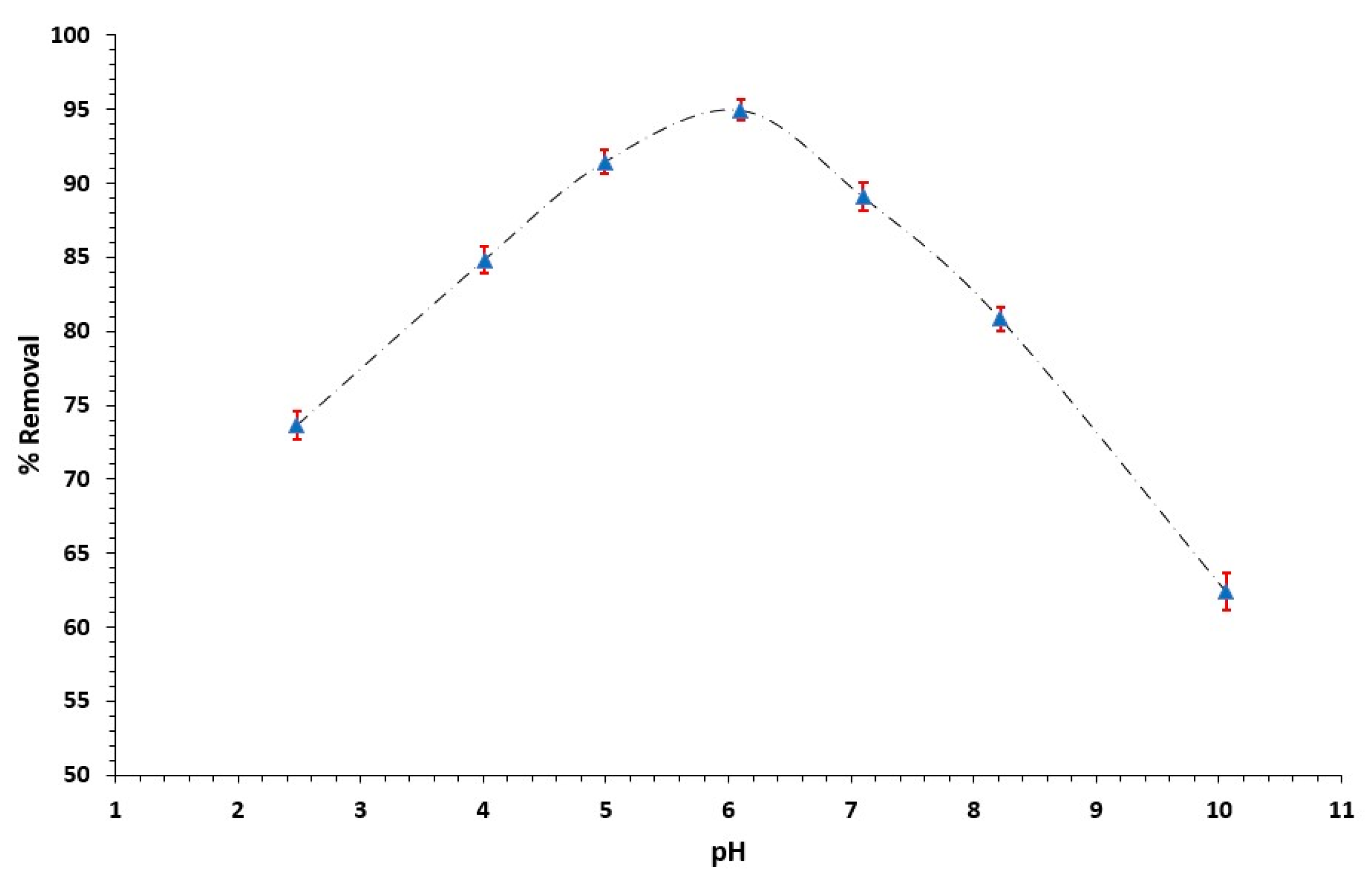 Polymers 15 04394 g007