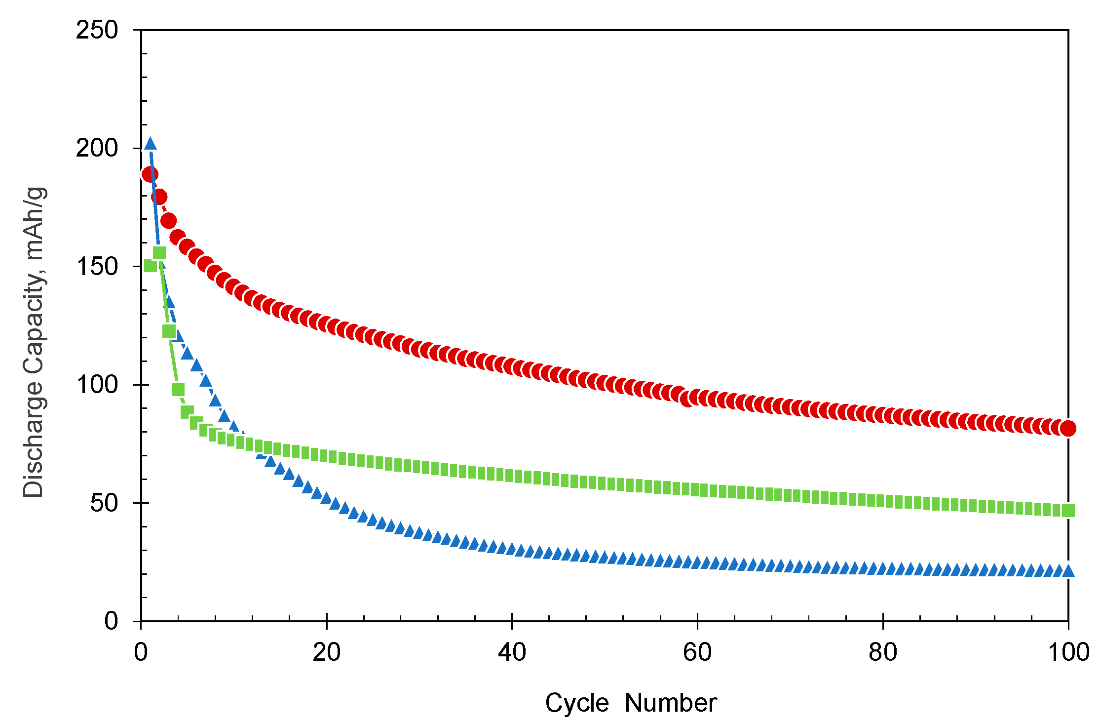 Polymers 15 04395 g005