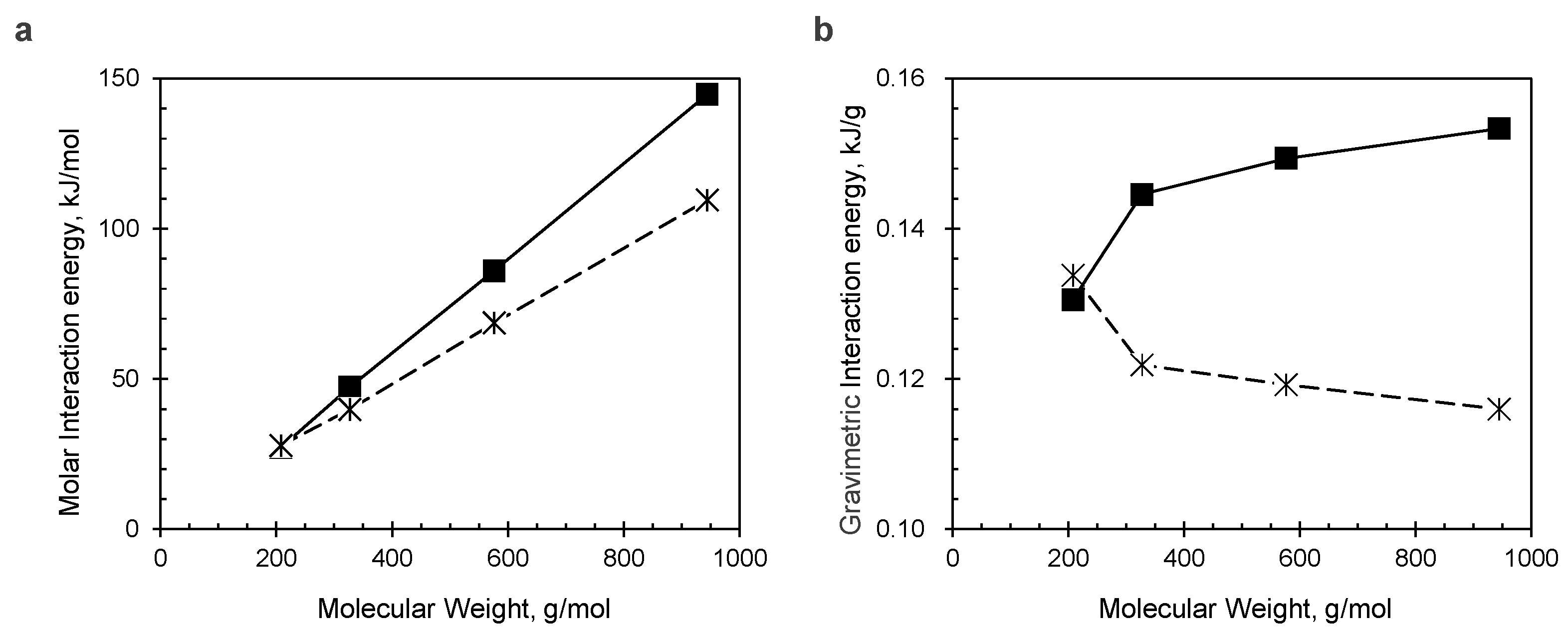 Polymers 15 04395 g010
