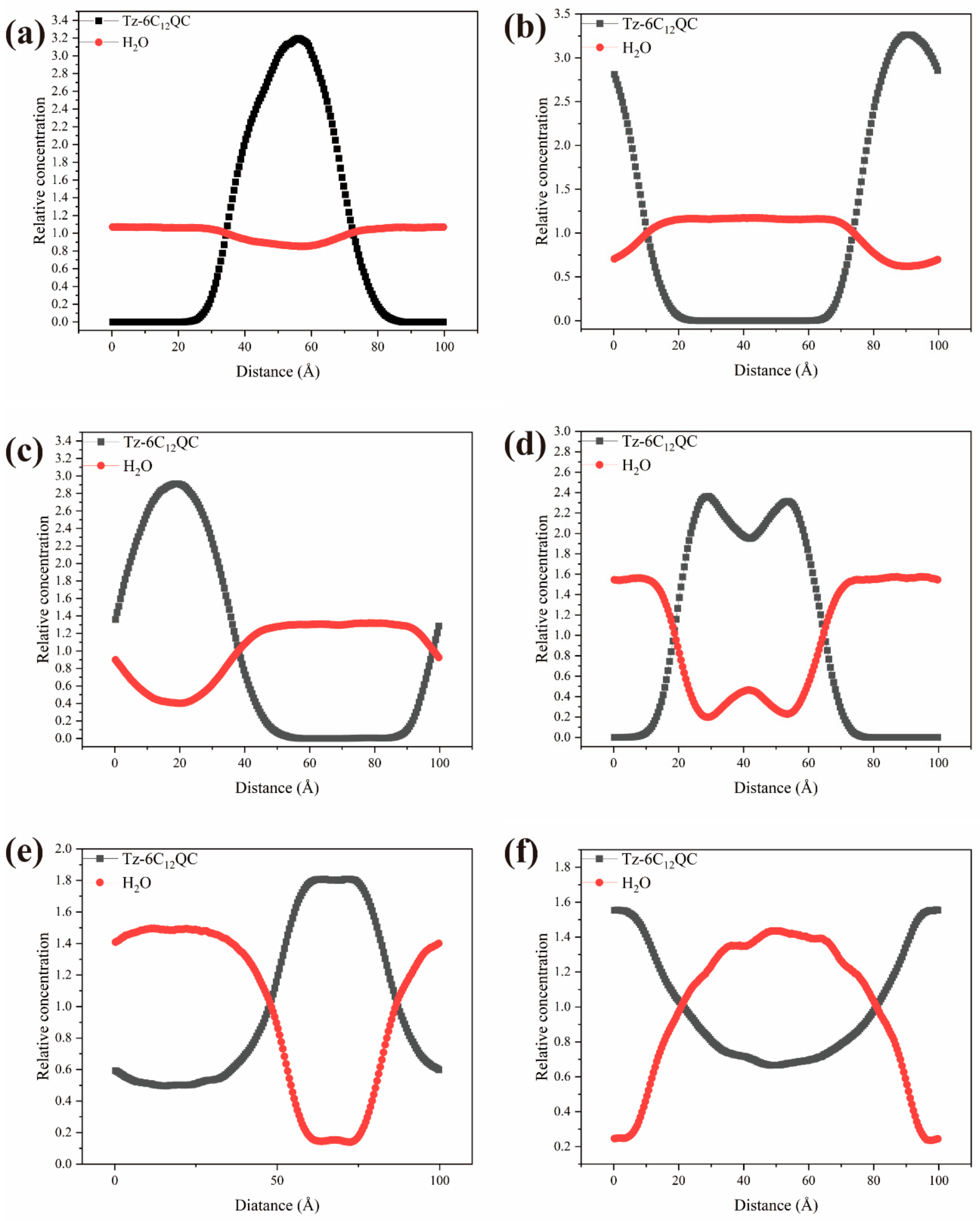 Polymers 15 04396 g011a