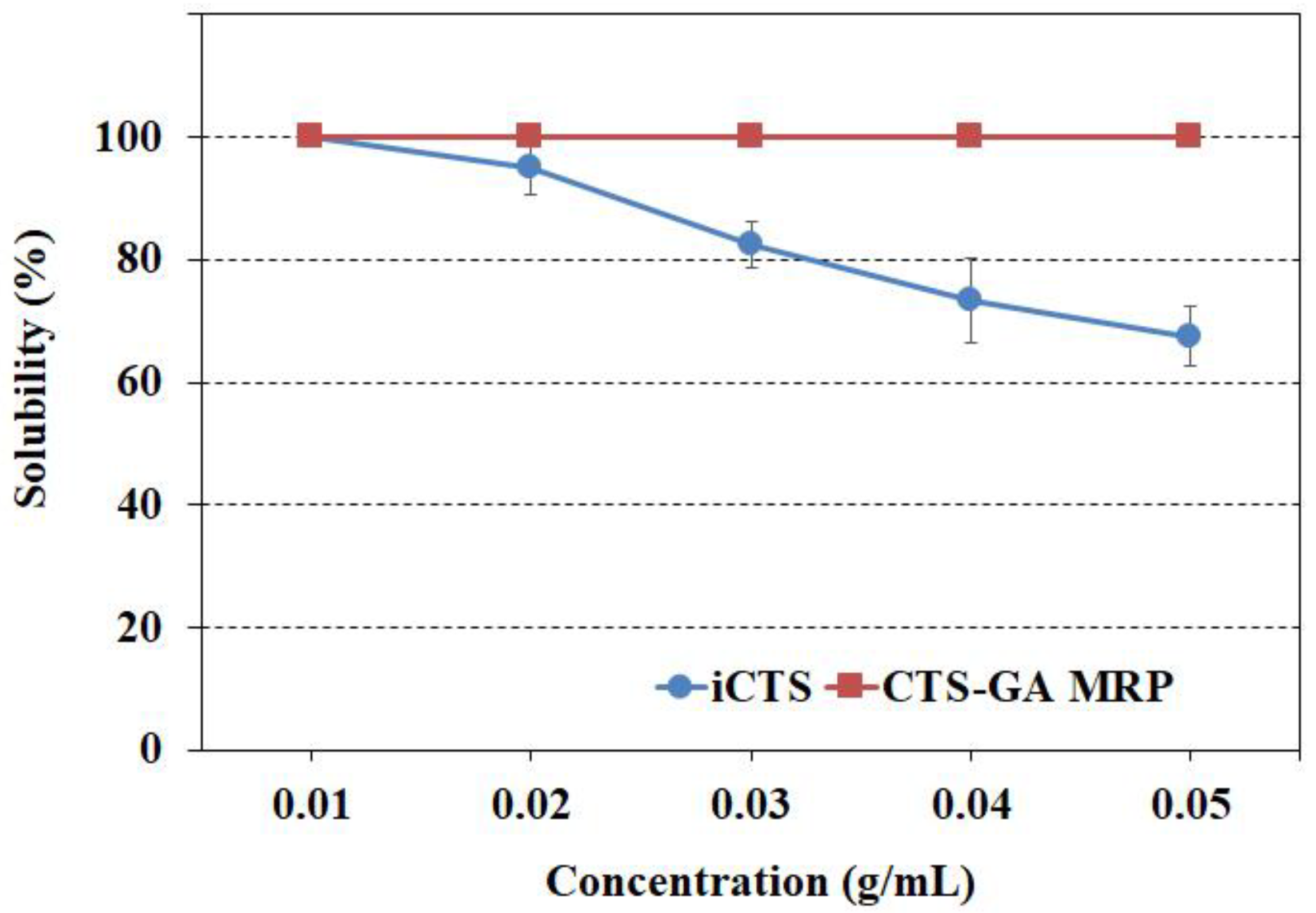 Polymers 15 04397 g002