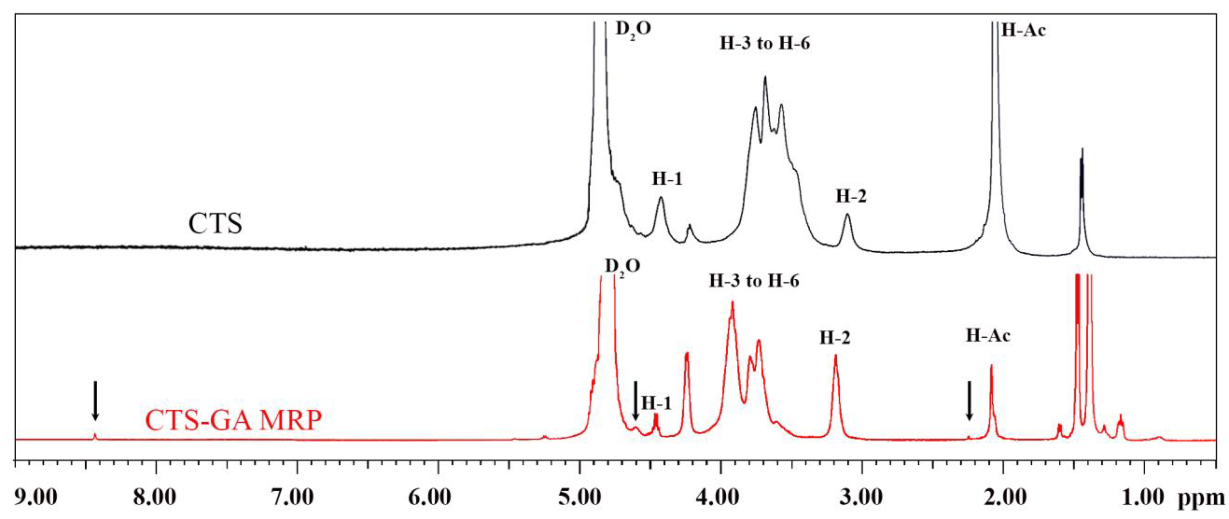 Polymers 15 04397 g004