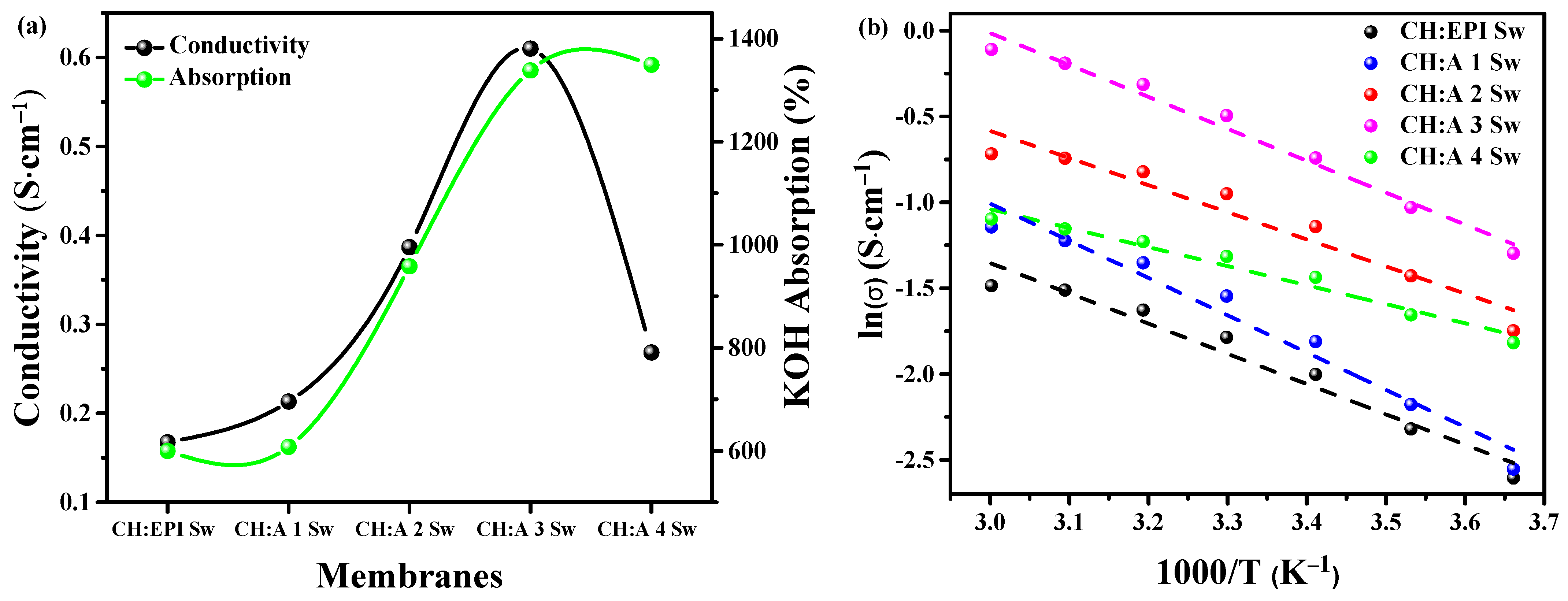 Polymers 15 04398 g006