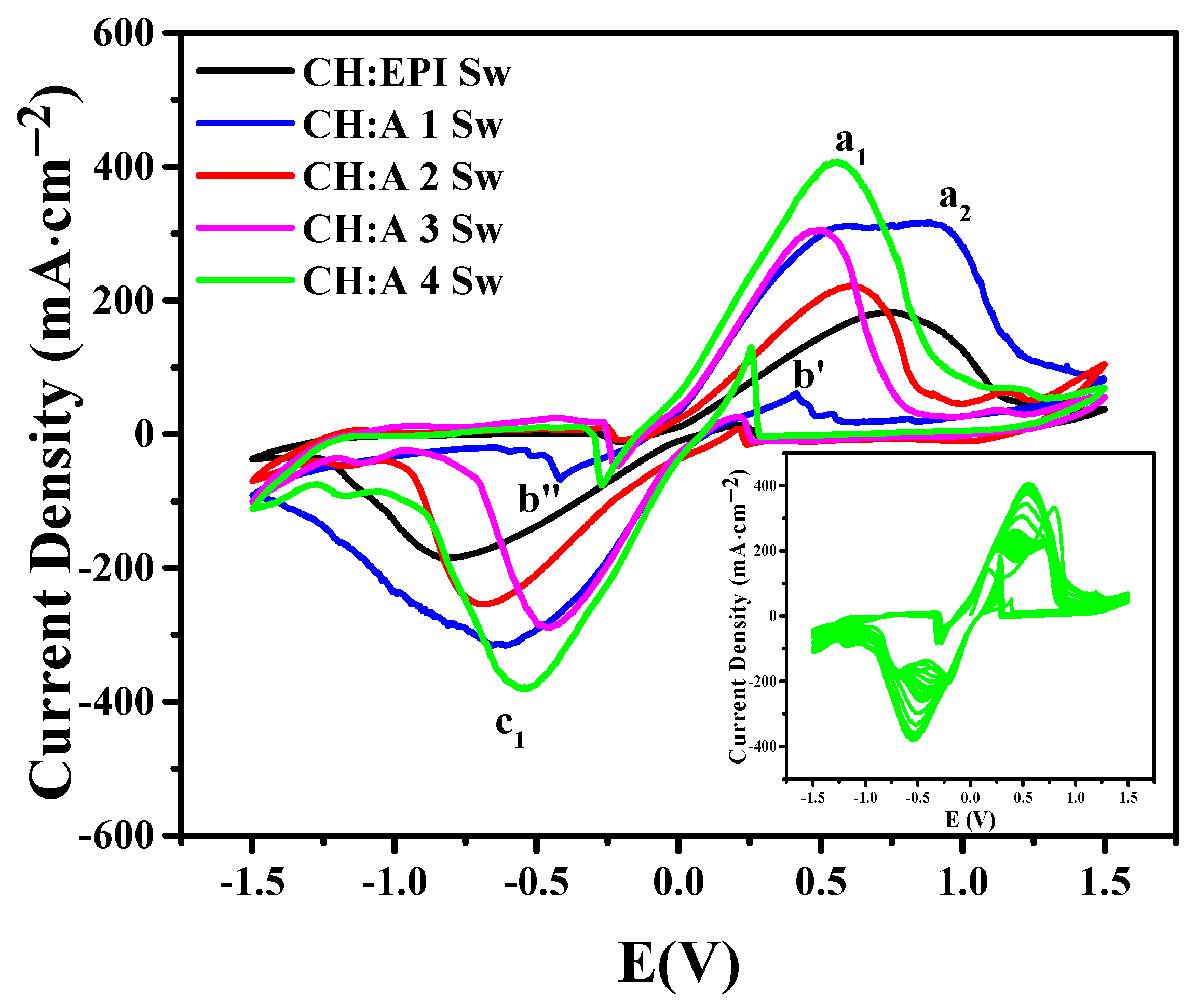 Polymers 15 04398 g007